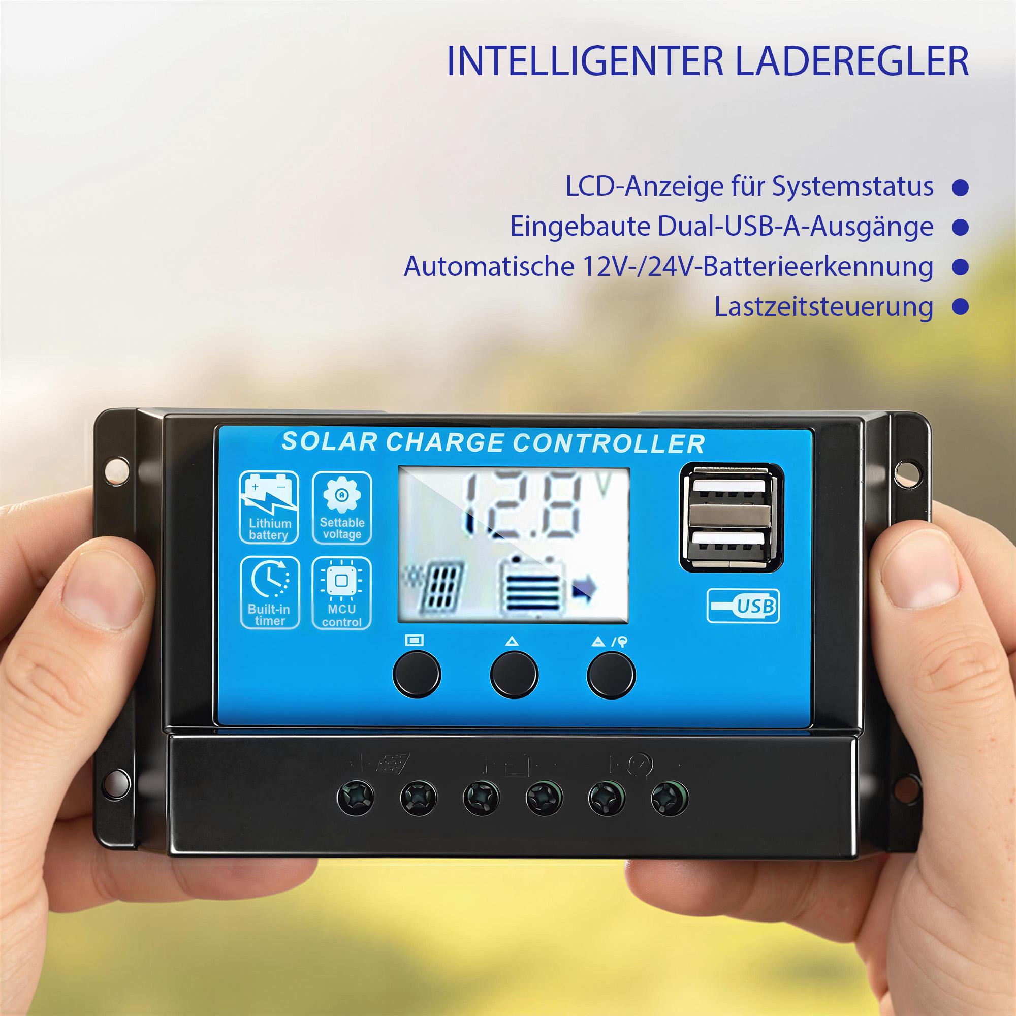 100W flexibel solpanel, 24,6 % effektivitet, dubbel USB