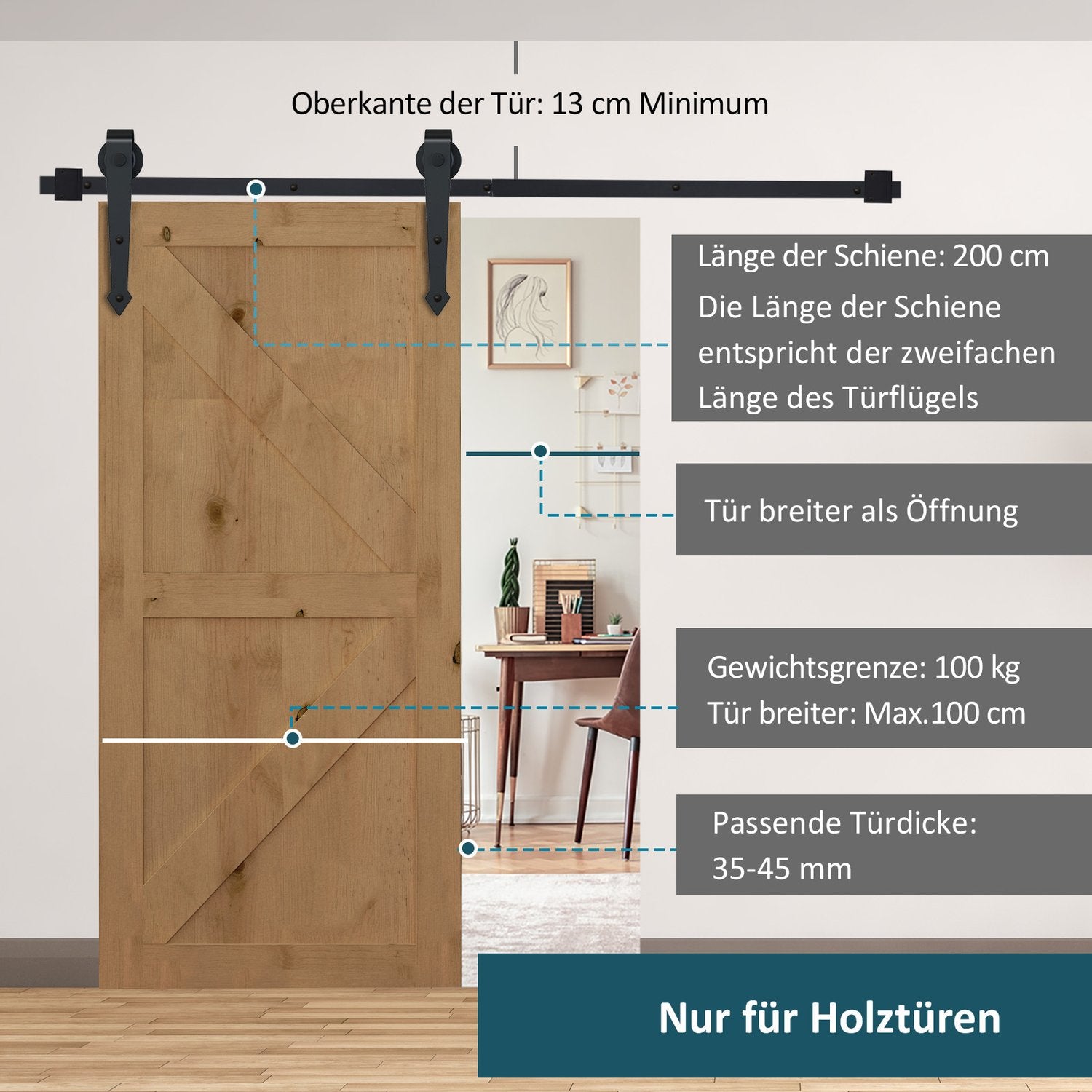 200 cm skjutdörrssats i kolstål, svart