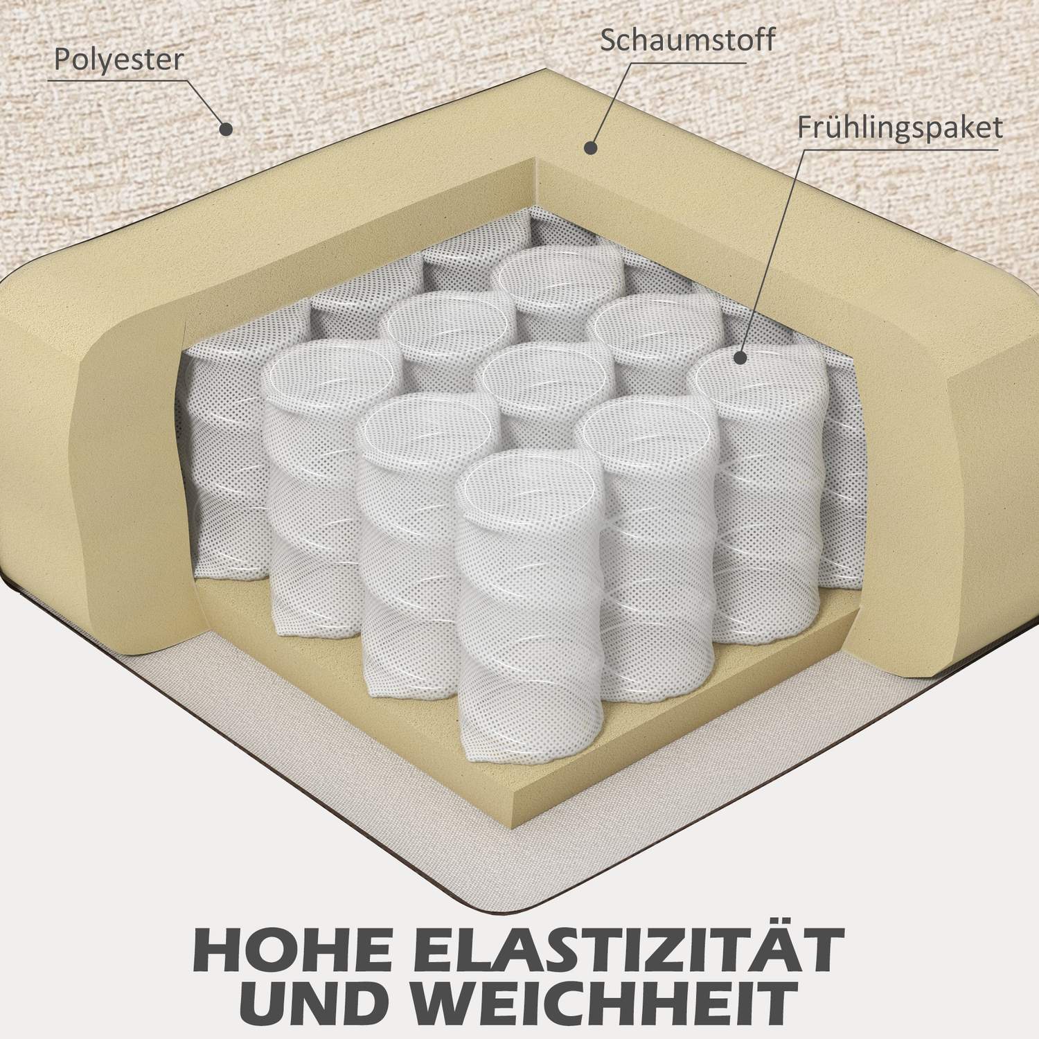 2-sits sammetssoffa, beige – bekväma kuddar och träben