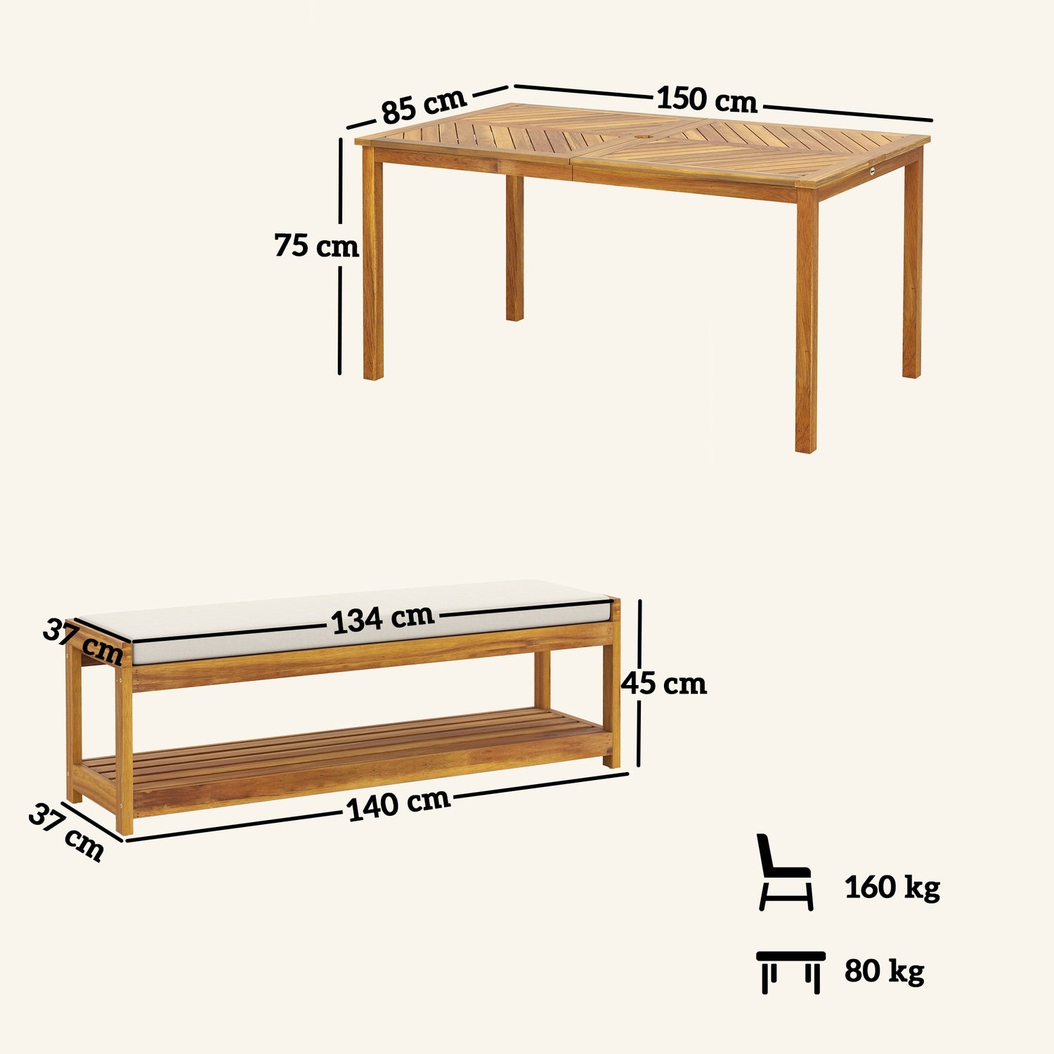 3-delad trädgårdsmöbelset, sittset inklusive 1 matbord med paraplyhål, 2 bänkar 150 x 85 x 75 cm teak
