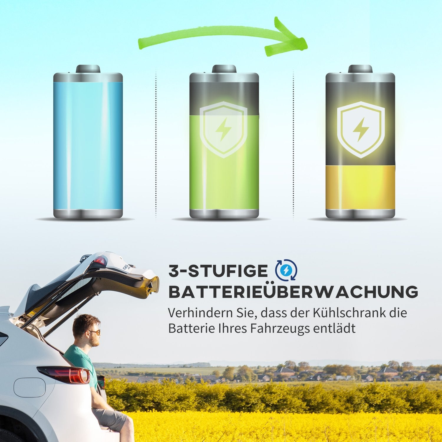 56L bärbar bilfrys, 12/24V & 240V, -20°C, Eco/Max-lägen