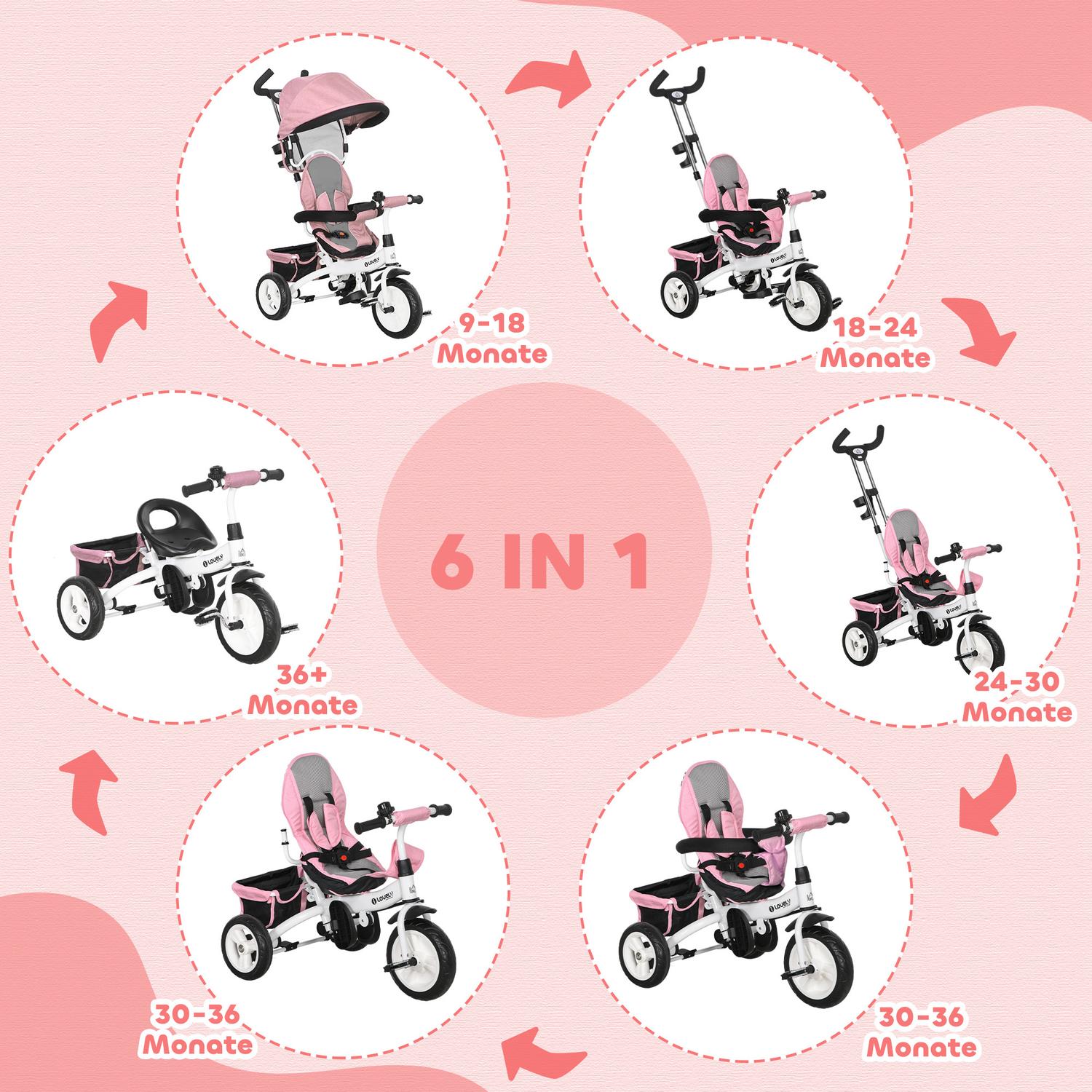 6-i-1 barntrehjuling med körbygel, tak, bälte, förvaringskorg, för 1-5 år, rosa