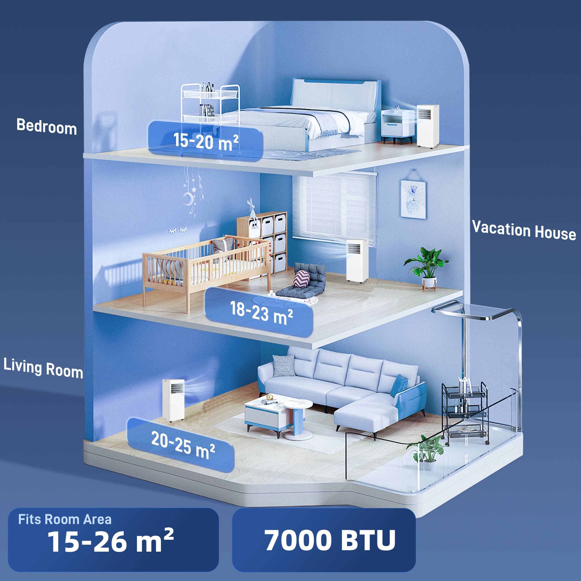 Bärbar luftkonditionering, 7 000 BTU, 3-i-1-system