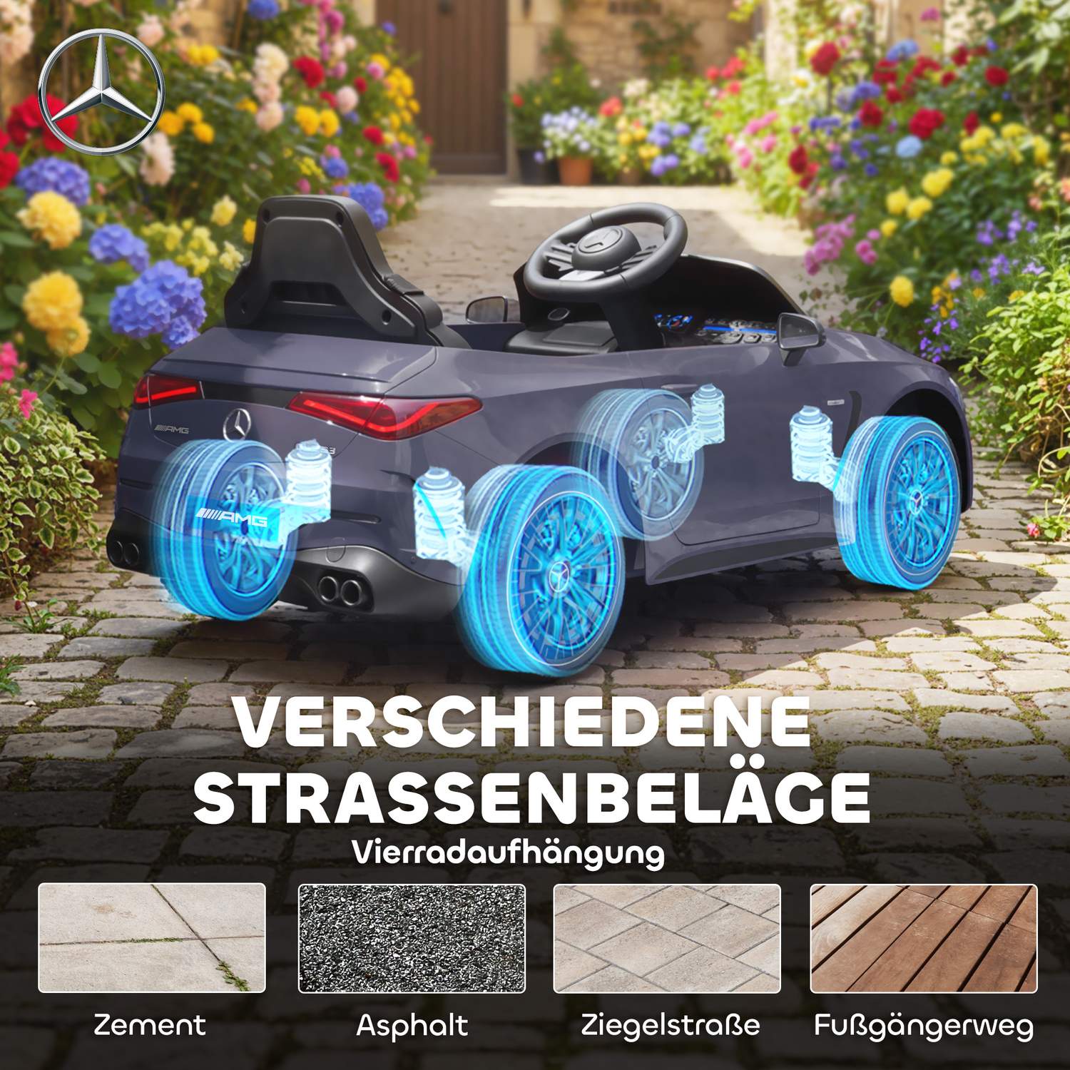 Elbil för barn, Mercedes-design, 12V, fjärrkontroll