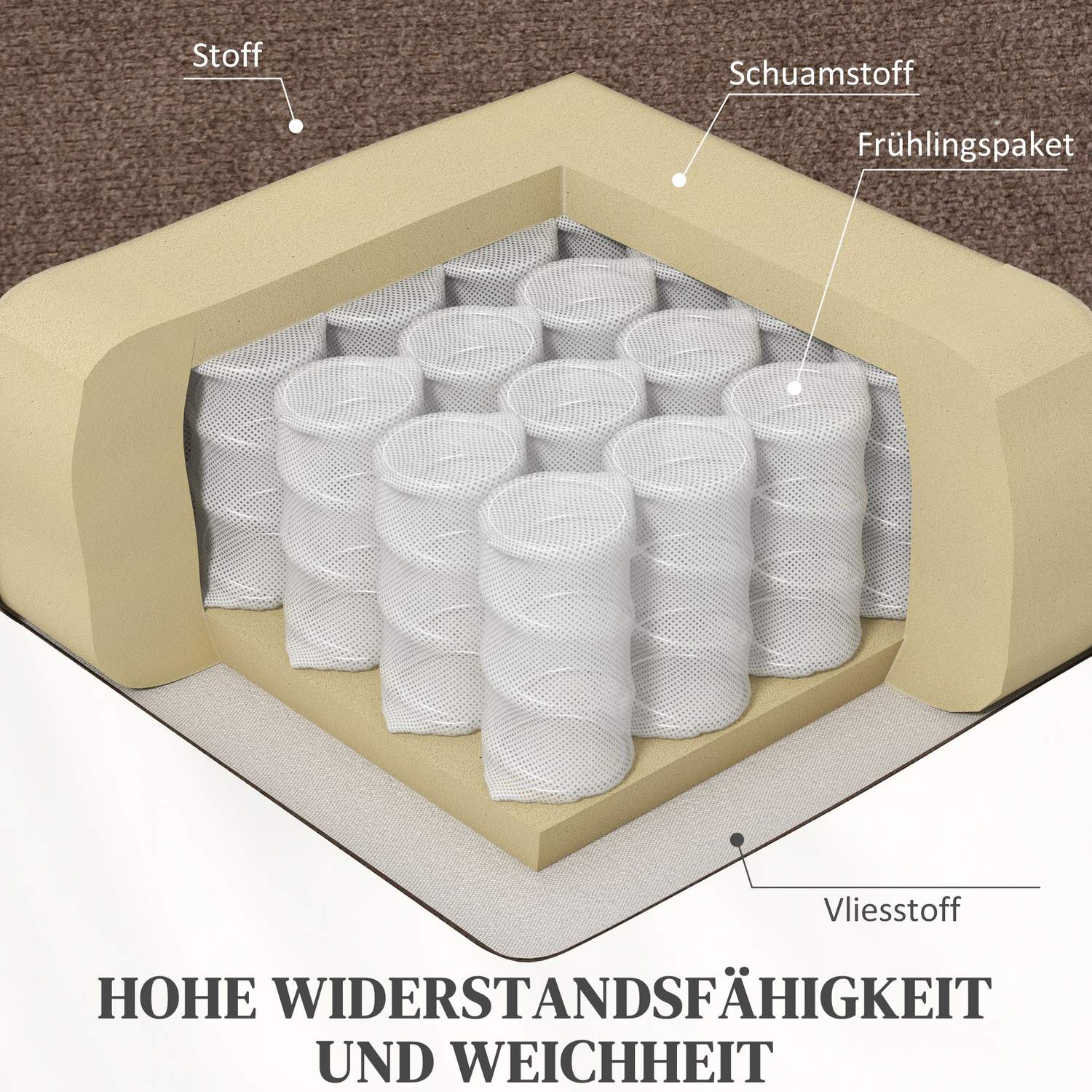 Elektrisk vilstol med värme, massage och lyfthjälp