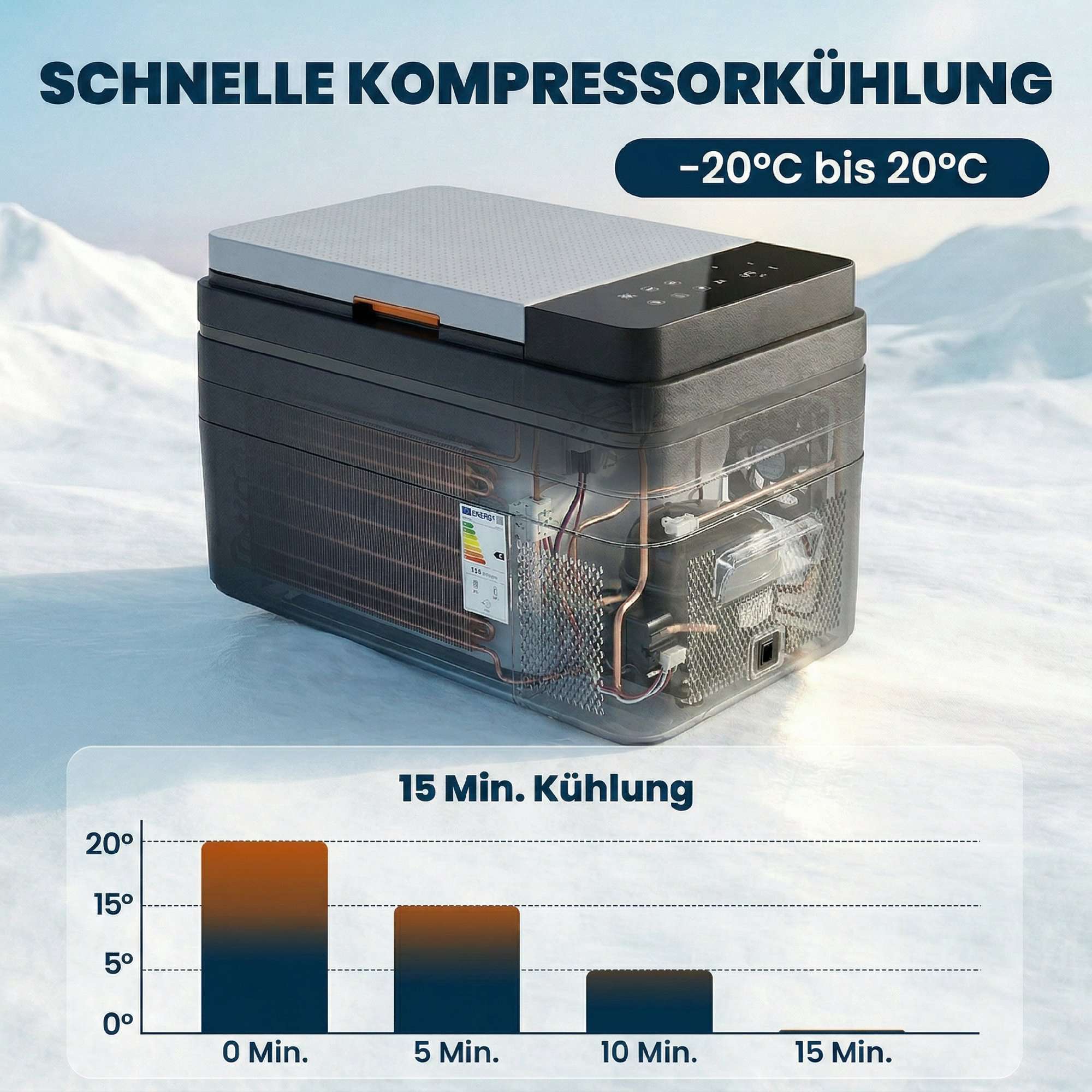 Elektrisk kylbox 30L, -20C till 20C, appstyrning