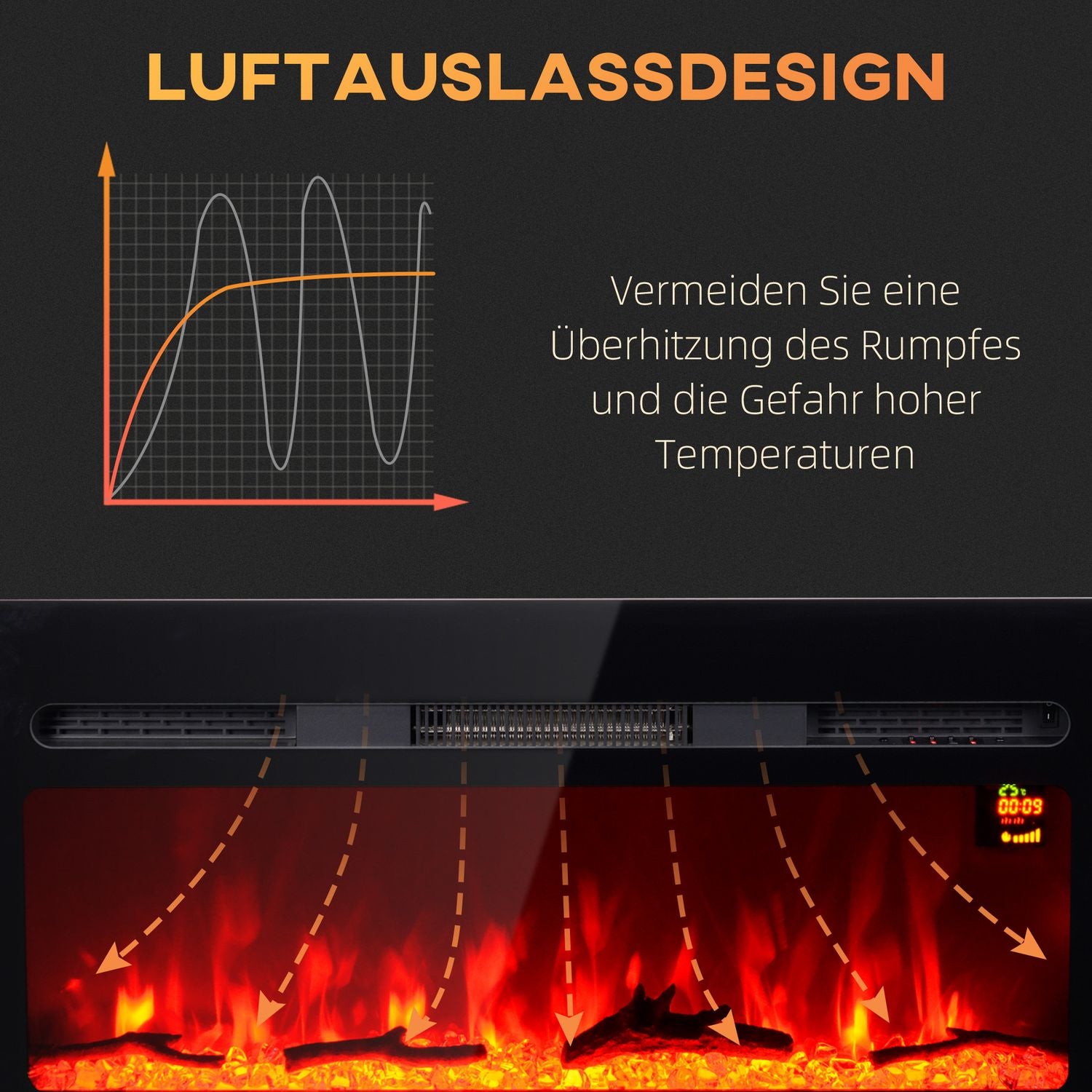 Elektrisk öppen spis, 1800W, LED Flame, Fjärrkontroll