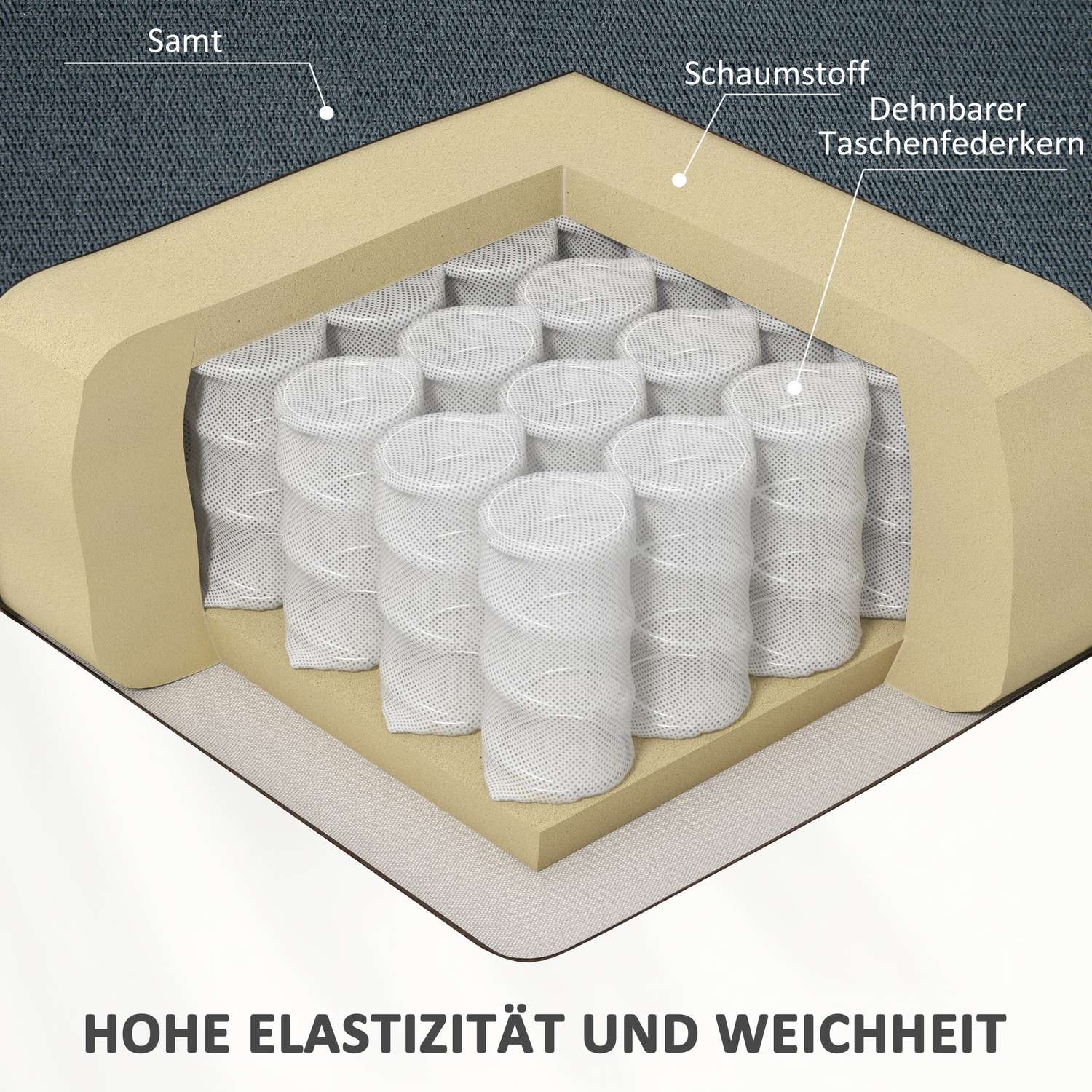 Elektrisk vilstol med fjärrkontroll och sidoficka, grå sammet