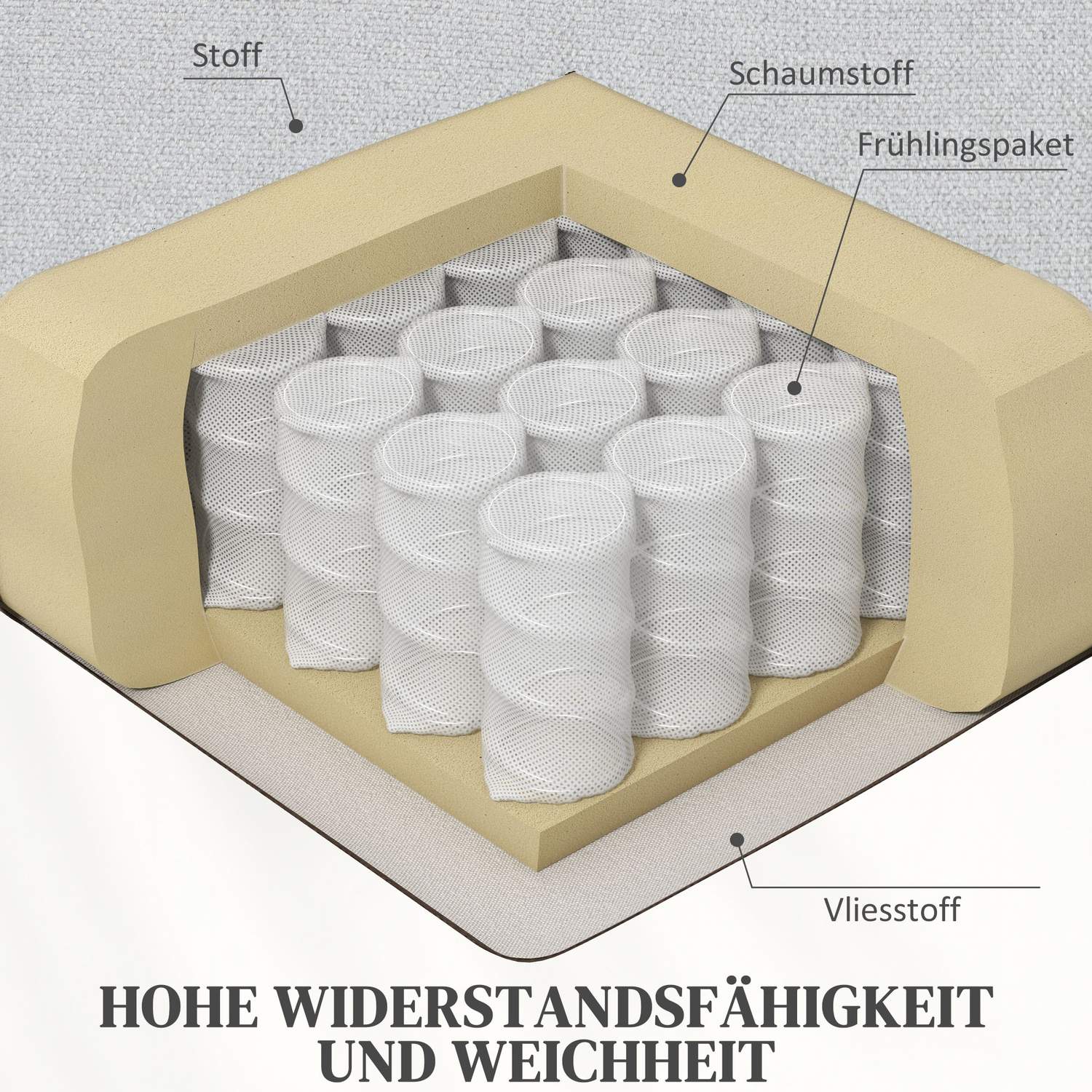 Elektrisk vilstol med stå-upp-hjälp, massage & värme