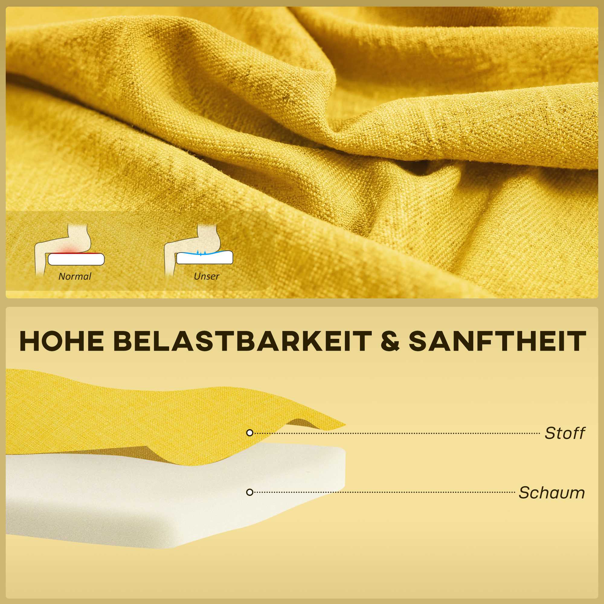 Gul 2-sitssoffa, skum och linne, kompakt design