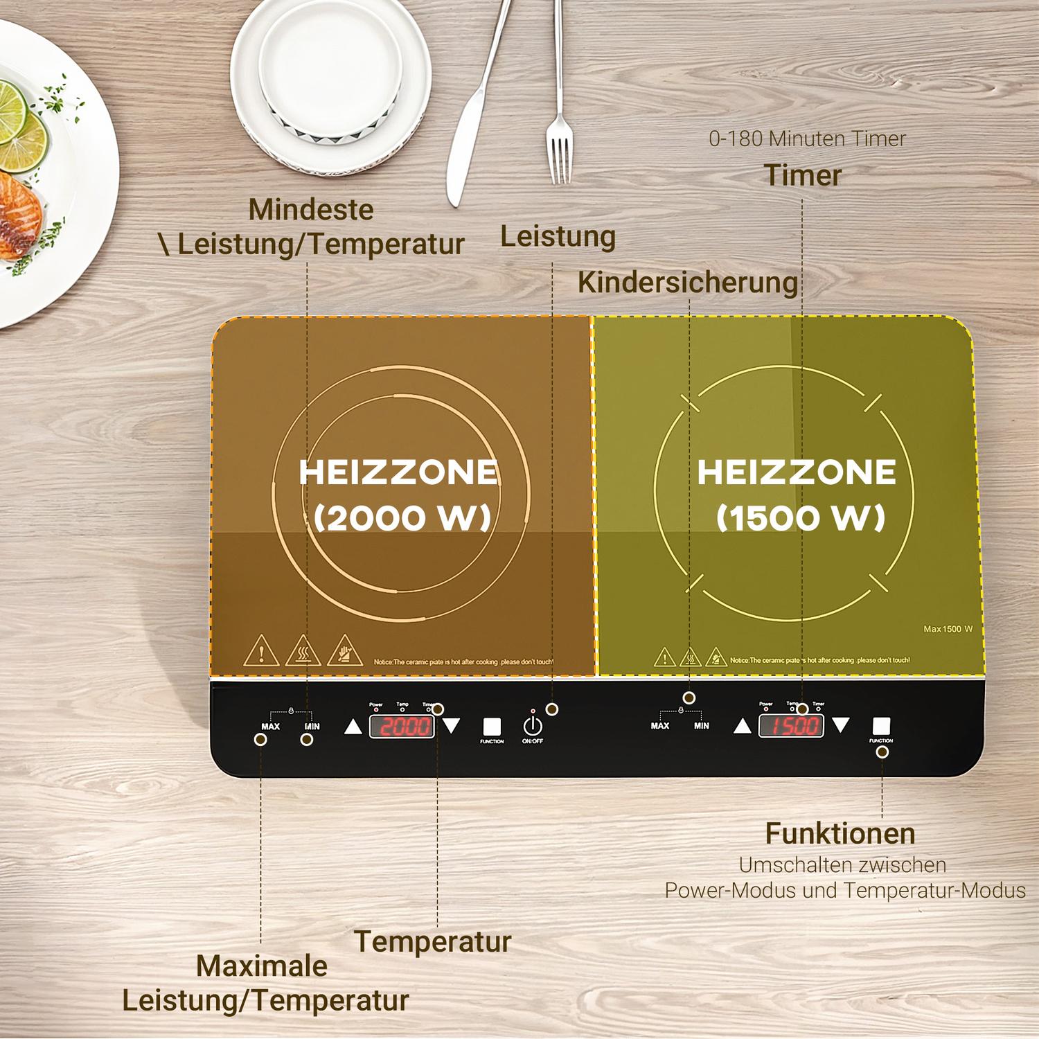 Bärbar dubbel induktionshäll, 8 effektnivåer, 3500W
