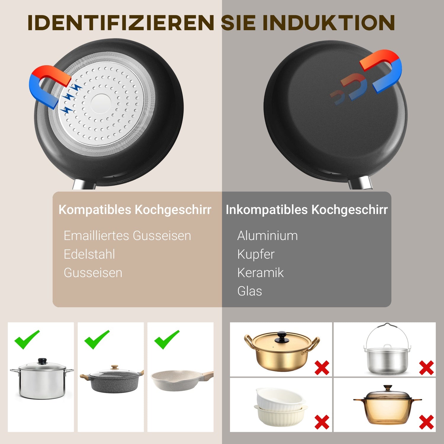 Bärbar dubbel induktionshäll, 8 effektnivåer, 3500W