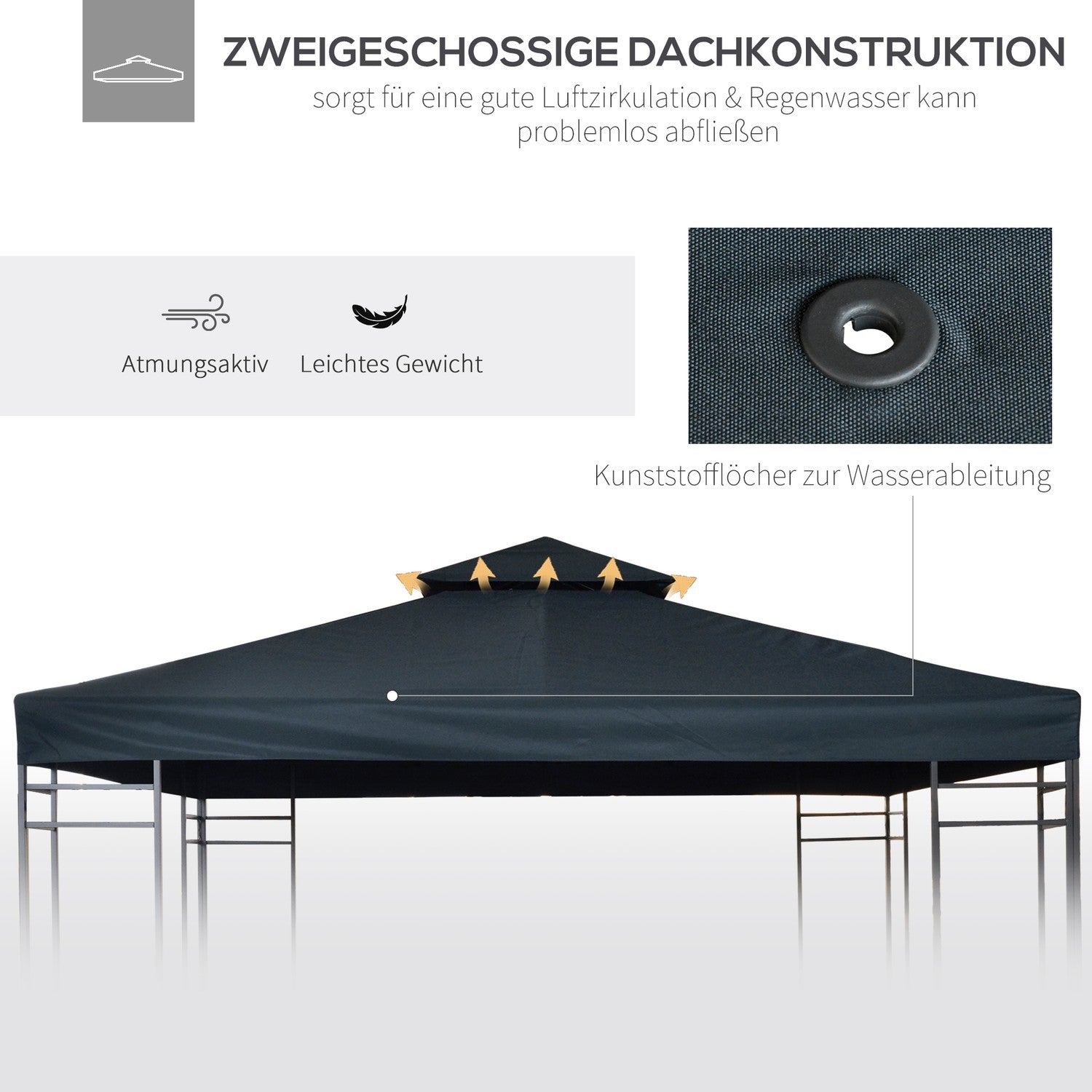 Kolgrå polyestertak för 3x3M Metal Gazebo