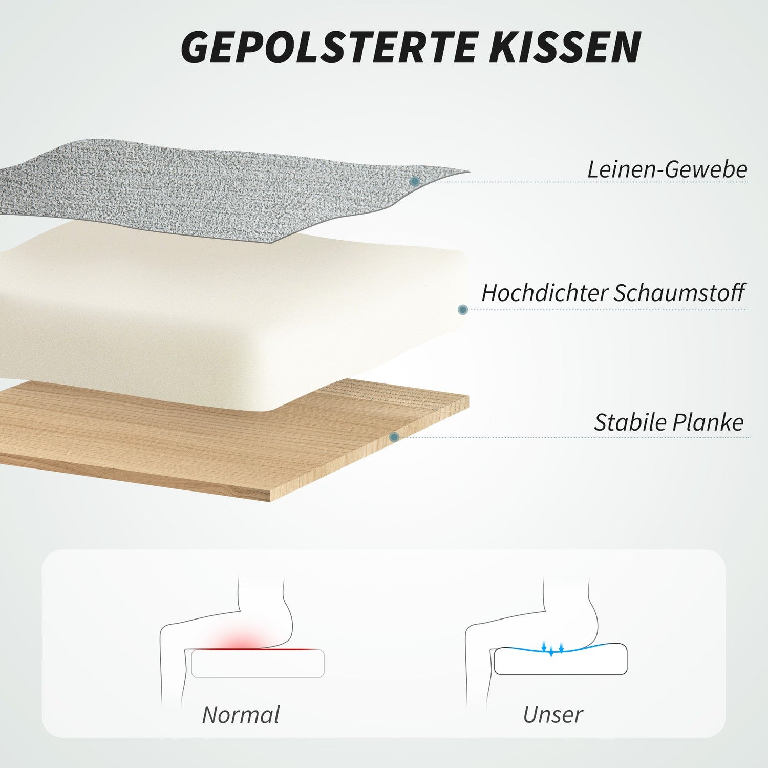 Ergonomisk kontorsstol, justerbar med armstöd, grått linne