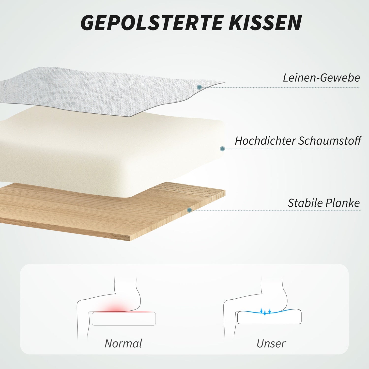 Ergonomisk kontorsstol med svankstöd, linne, kräm