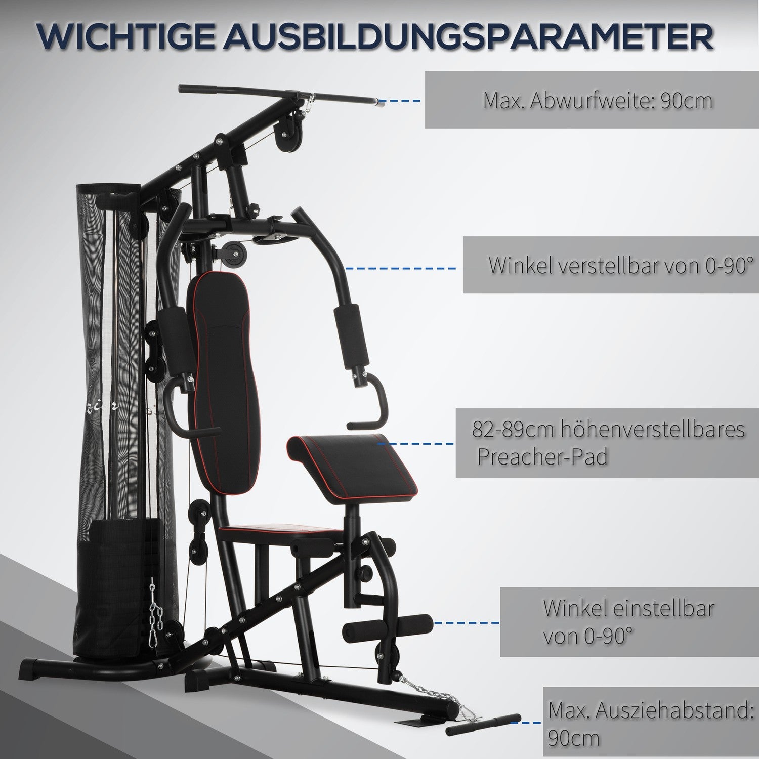 Home Gym Power Station – 45 kg vikter, latdrag, bänk