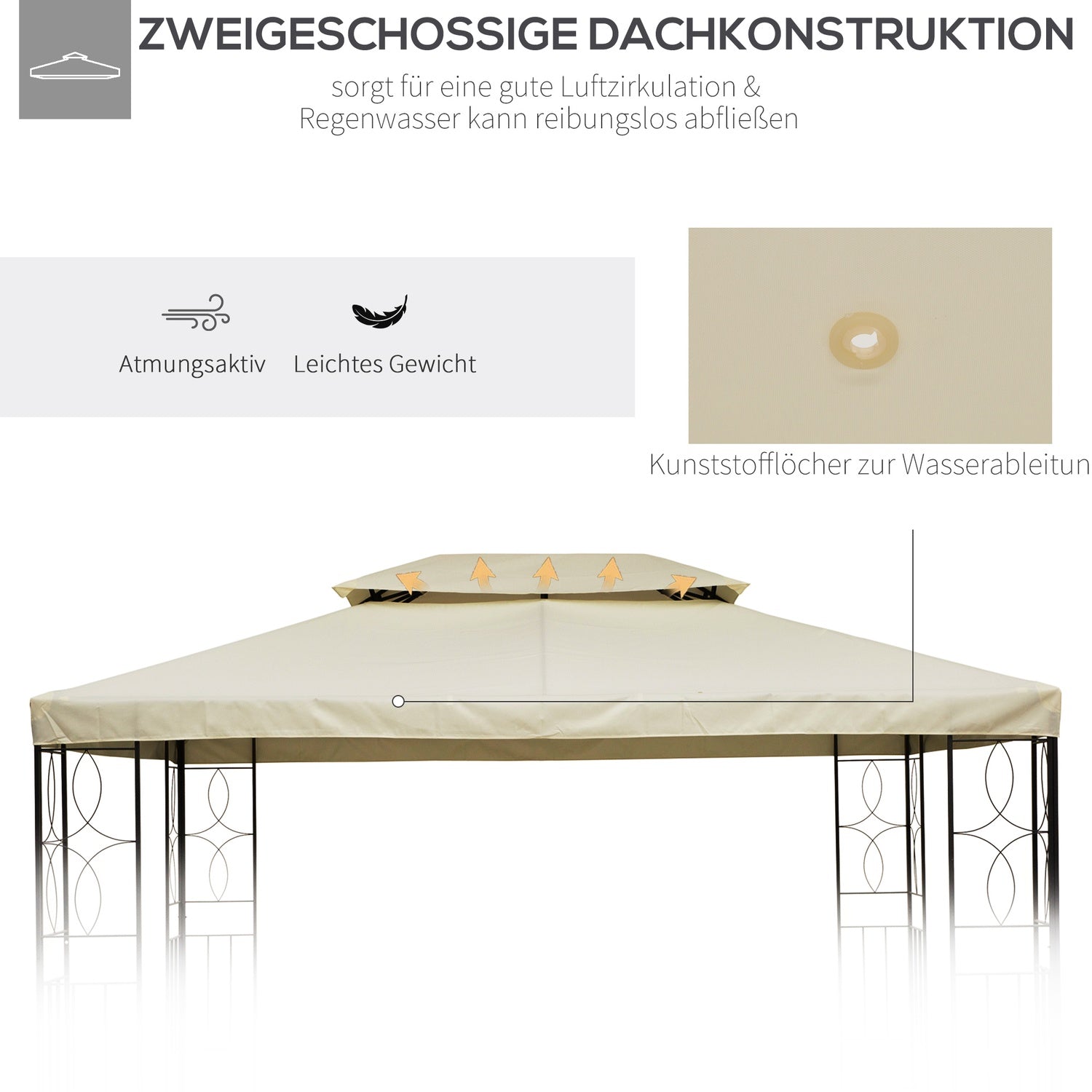 Krämvitt polyestertak för 4x3M Metal Gazebo