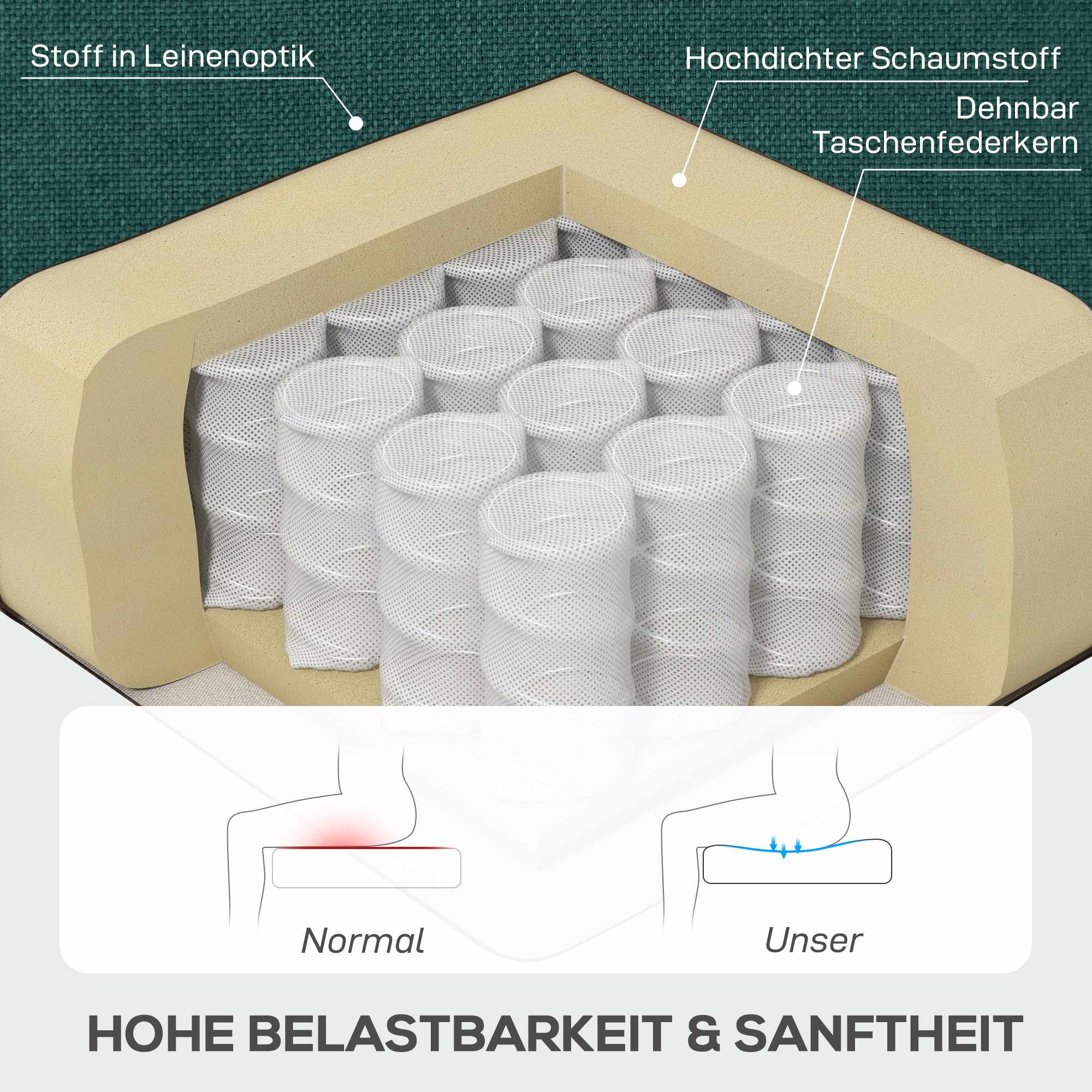 Mörkgrön fåtölj med ryggstöd och skumdynor, träram