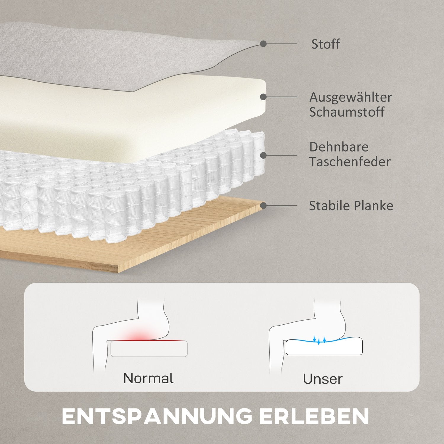 Elektrisk vilstol med tyst minnesfunktion, Cream Velvet