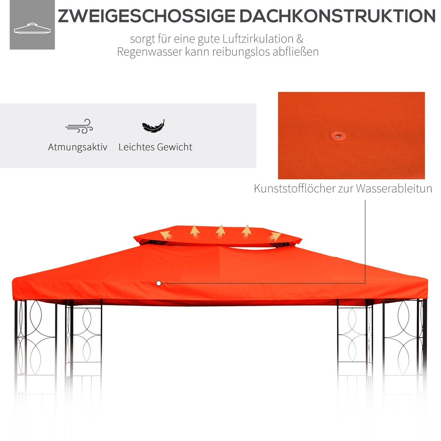 Rostrött Ersättningstak för 3x4M Metal Gazebo