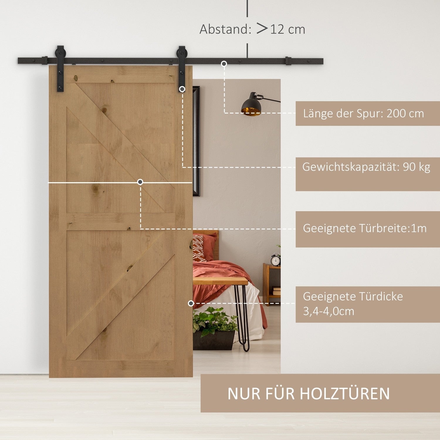 Skjutdörrsbeslag Set – 200cm Kolstål Svart