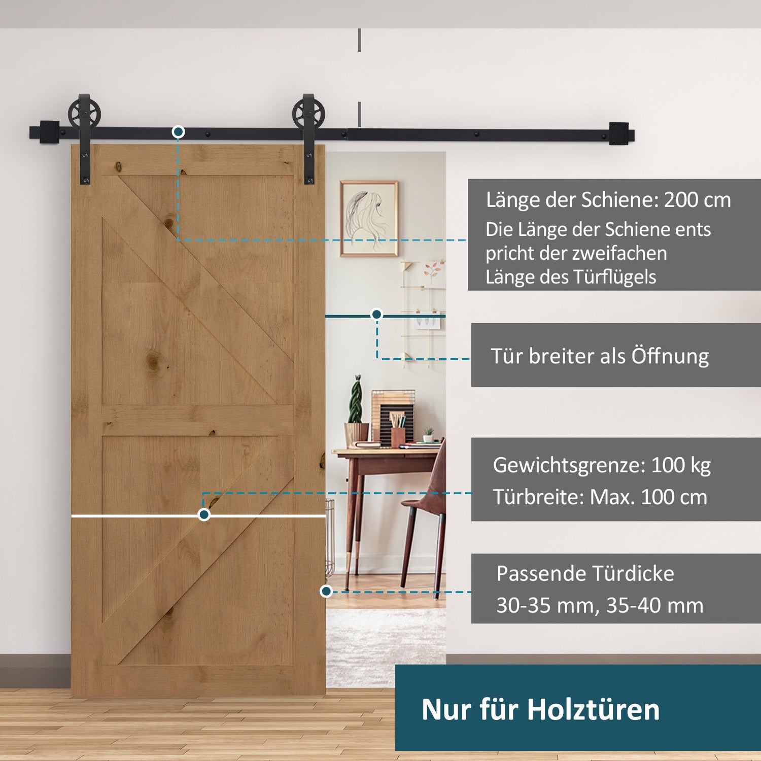 Skjutdörrsbeslagssats, svart kolstål, 200 cm skenor