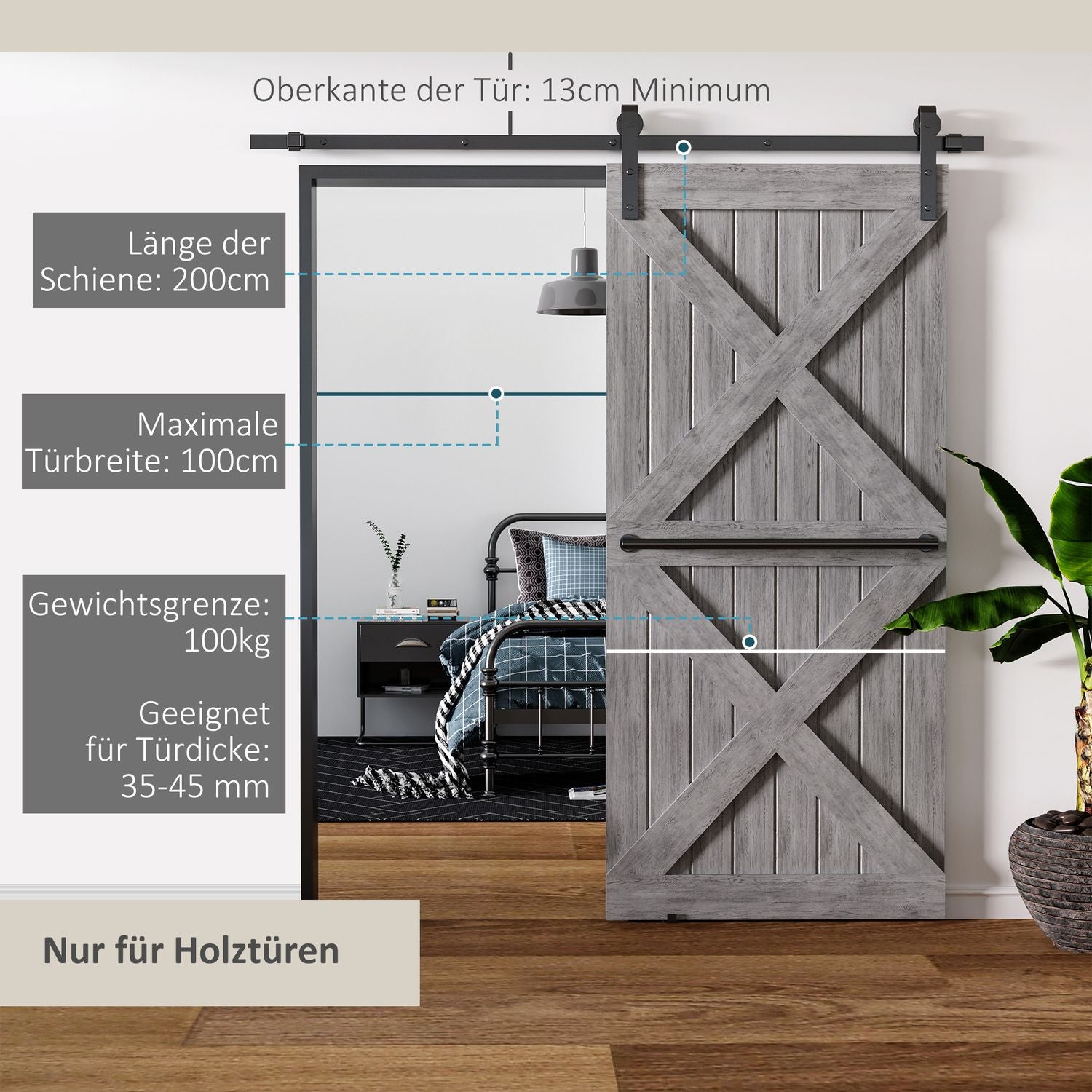 Skjutdörrsspårsats, kolstål, svart, 200cm