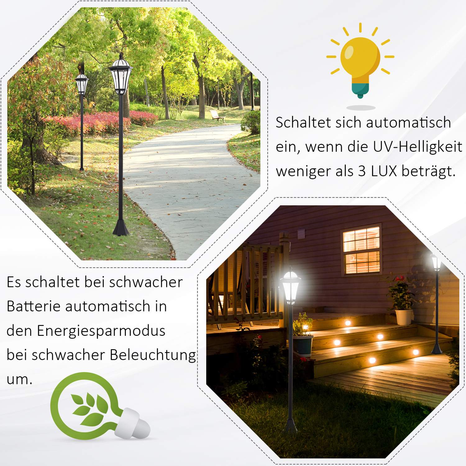 Solar LED Street Light, IP44 Vattentät, Energisnål, Svart