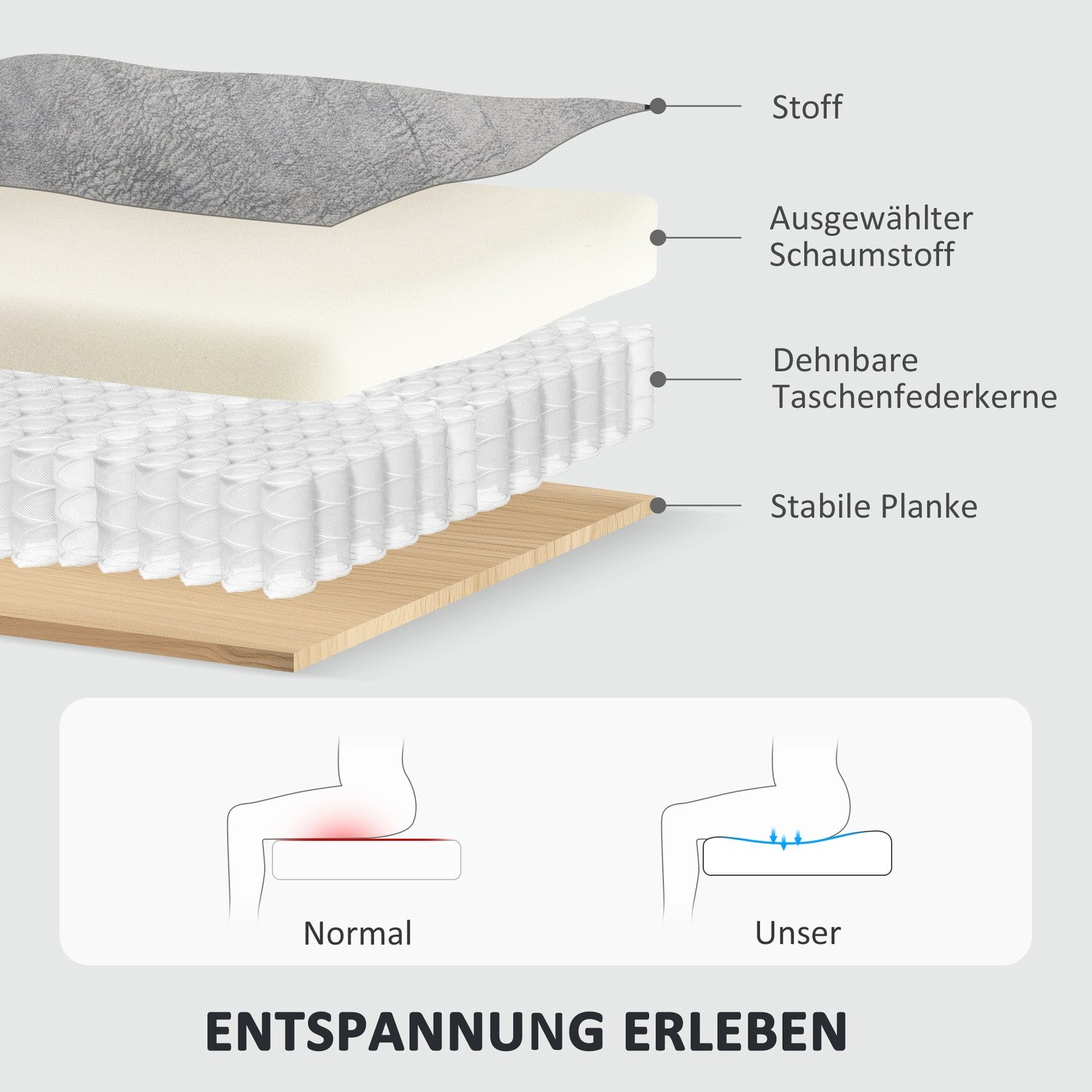 Vilstolssoffa, 2-sits med fotstöd, Pocket Spring, Grå