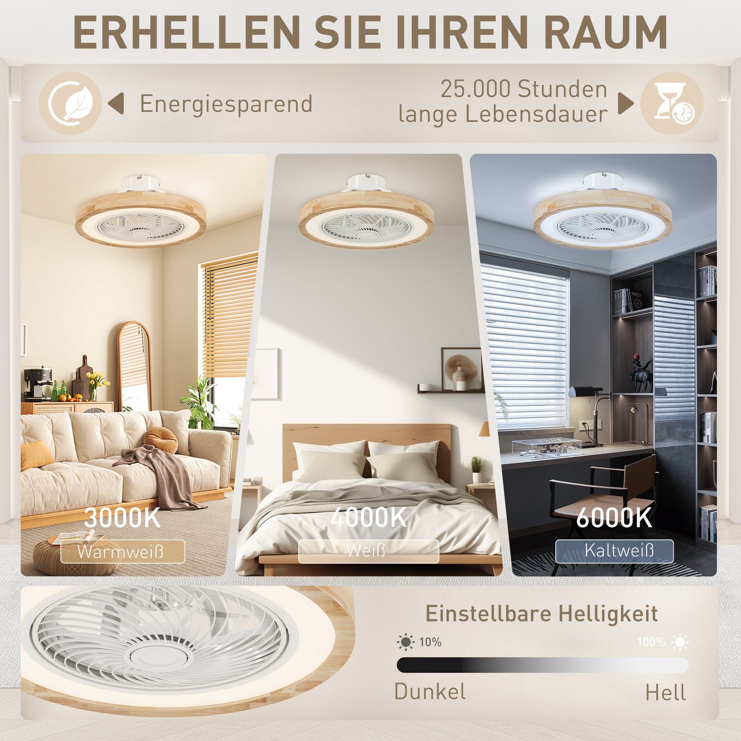 Takfläktljus med fjärrkontroll, dimbar LED, RGB 6-hastighet