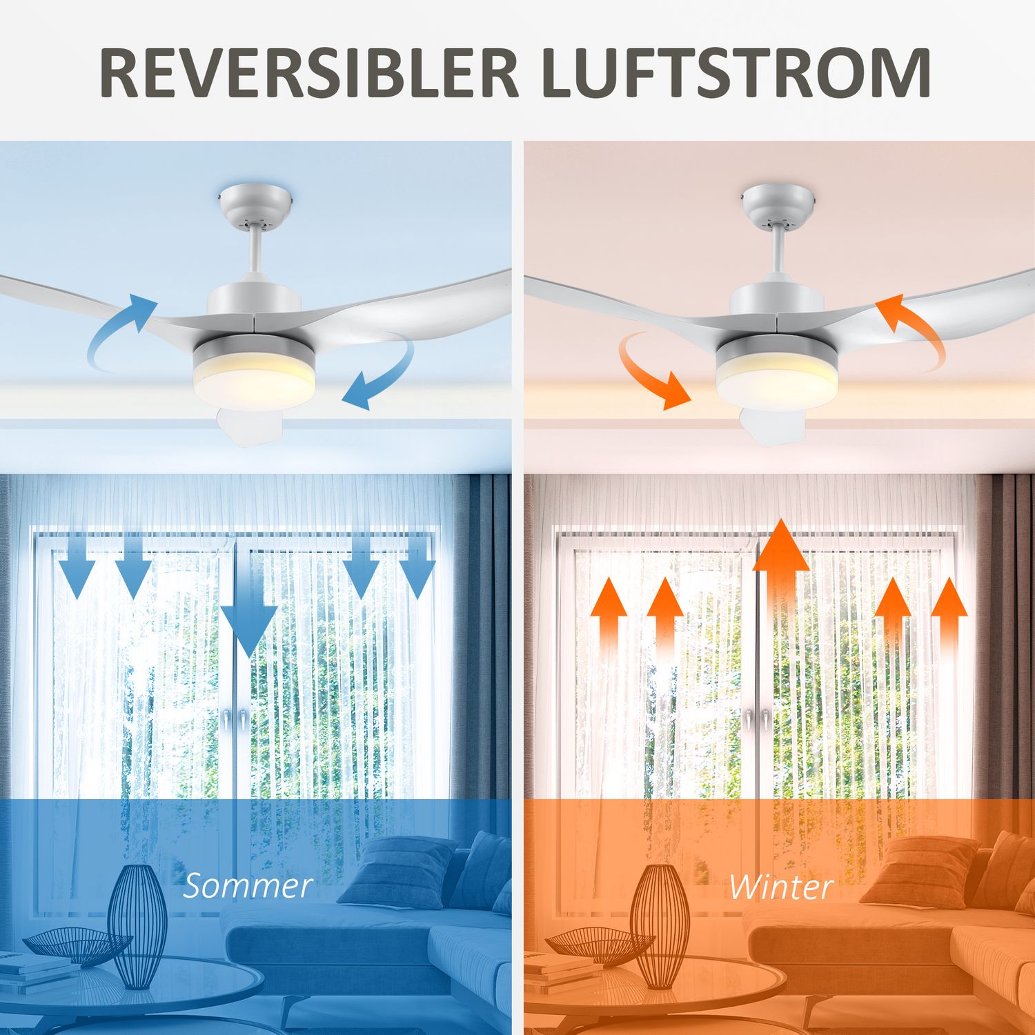 Takfläkt med LED-ljus och fjärrkontroll, 6 hastigheter, vit