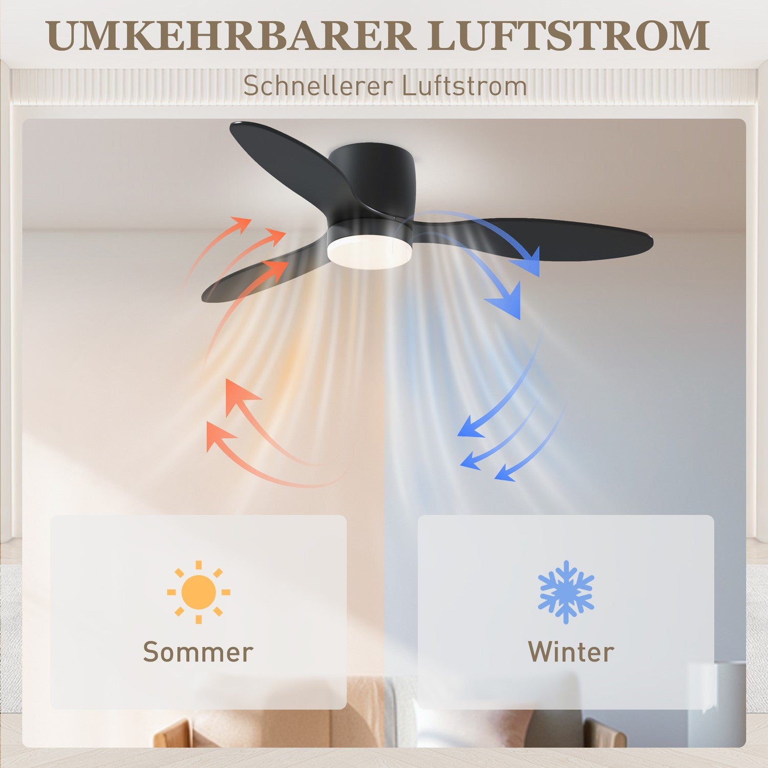 Takfläkt med ljus, fjärrkontroll & timer – 115 cm, 6 hastigheter