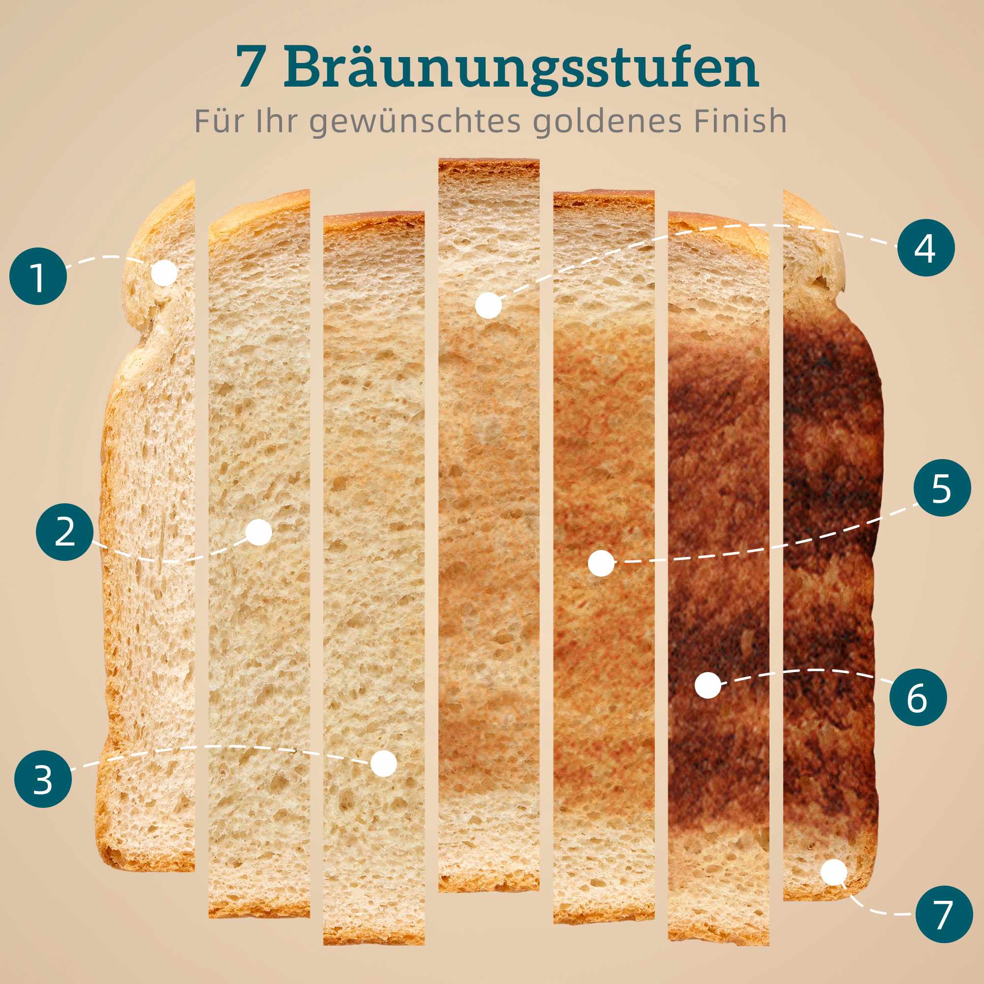 Vattenkokare och brödrostset, 1,7 l snabbkokning, 2 skivor, rosa