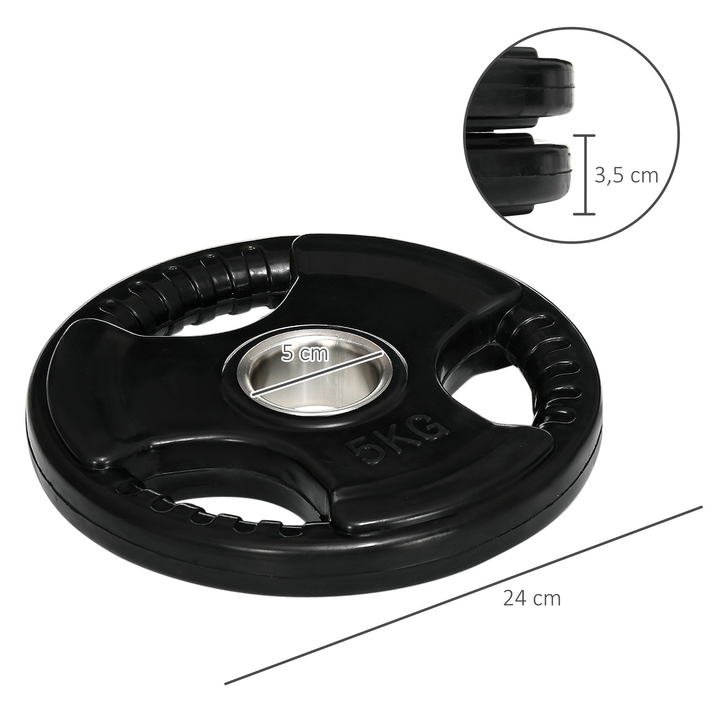 Ett par 5 kg gummi Olympic Tri-Grip viktskivor