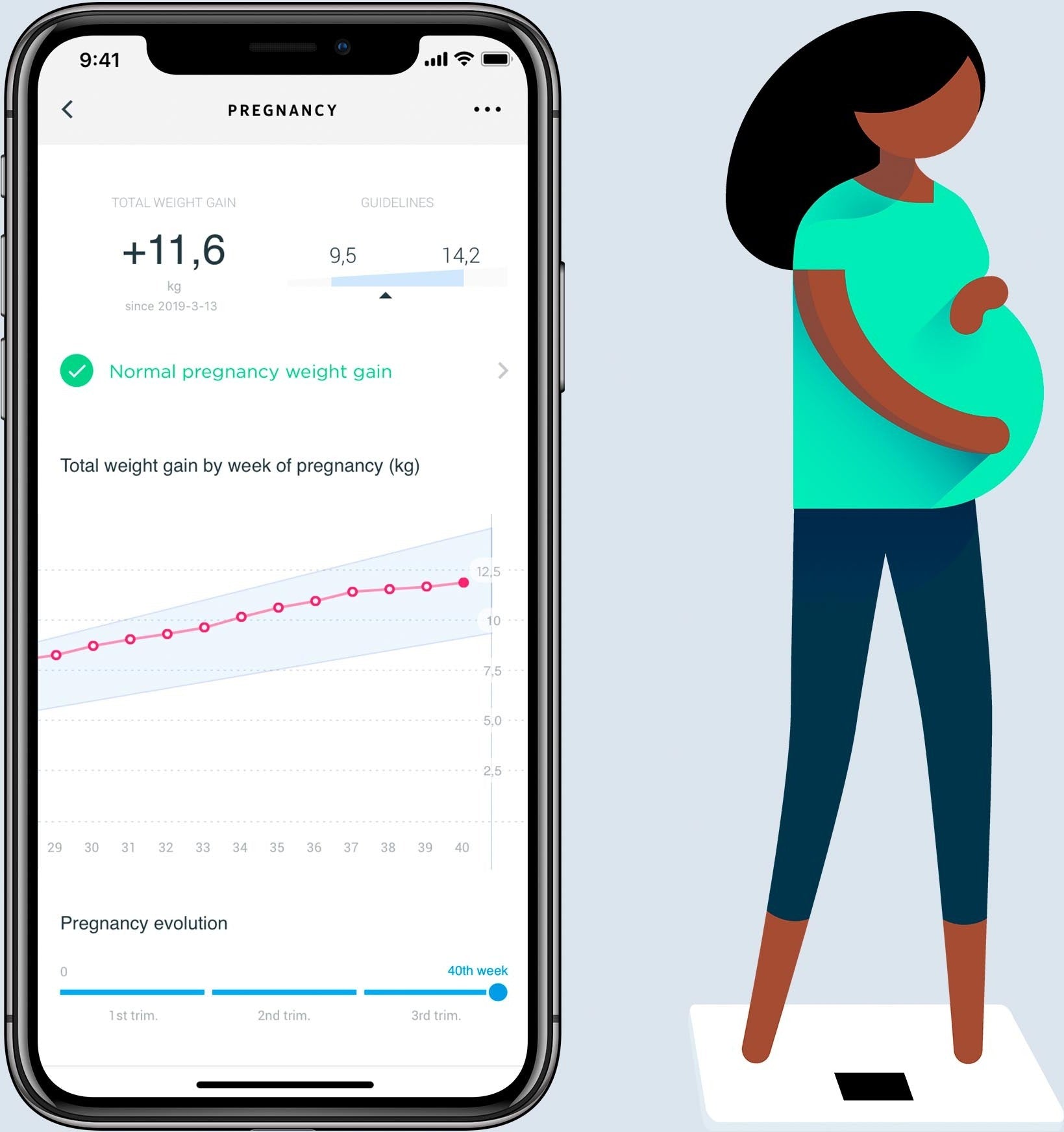 Withings Body – personvekt, svart