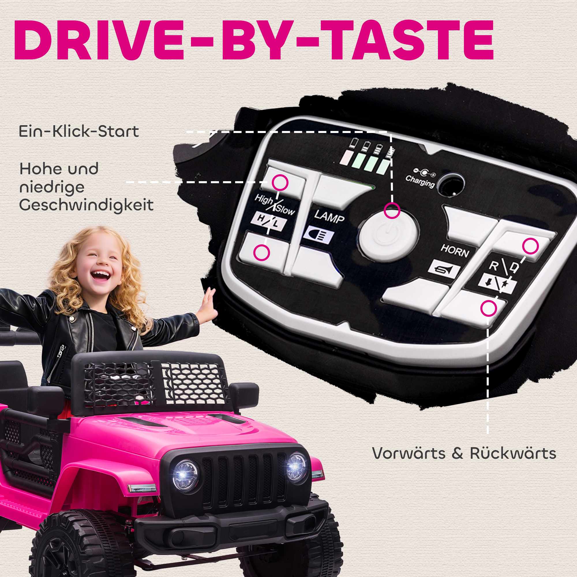 12V elektrisk åkbil för barn, fjärrkontroll, rosa