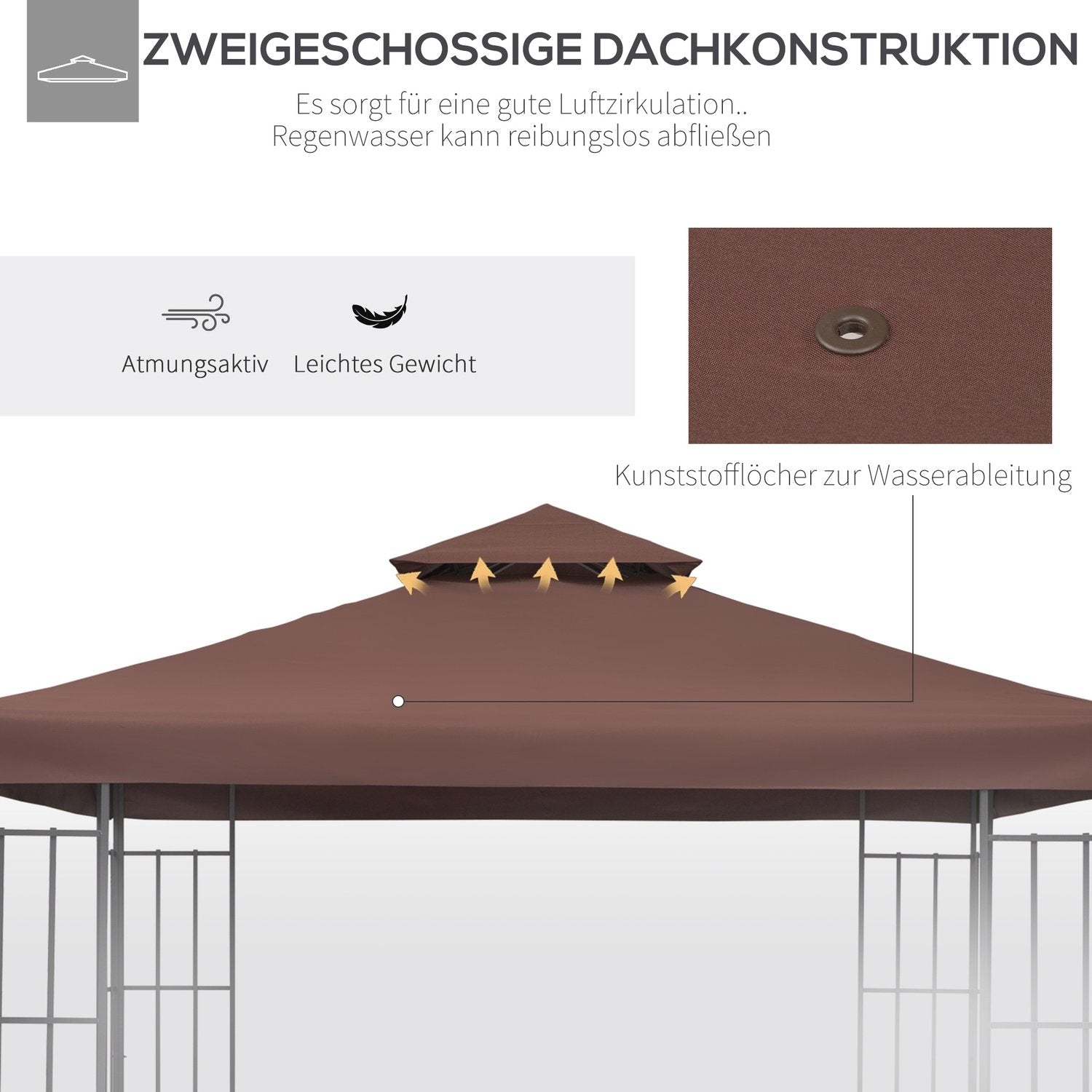 Erstatningstak 3X3M Lysthustak For Metal Lysthus, Polyester, Kaffe