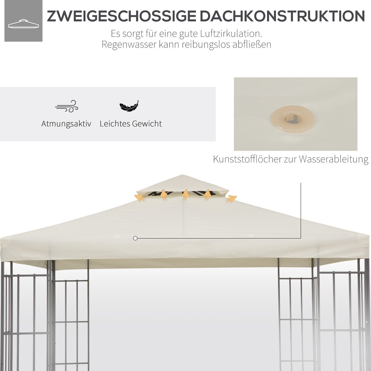 Erstatningstak lysthustak for metall lysthus, hage lysthus, 3X3M, kremhvit, polyester