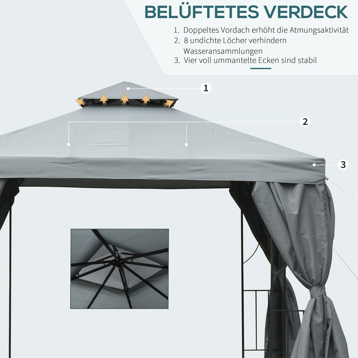 3X3M Double Roof Partytelt Vanntett UV-beskyttelse Metall Polyester Mørkegrå