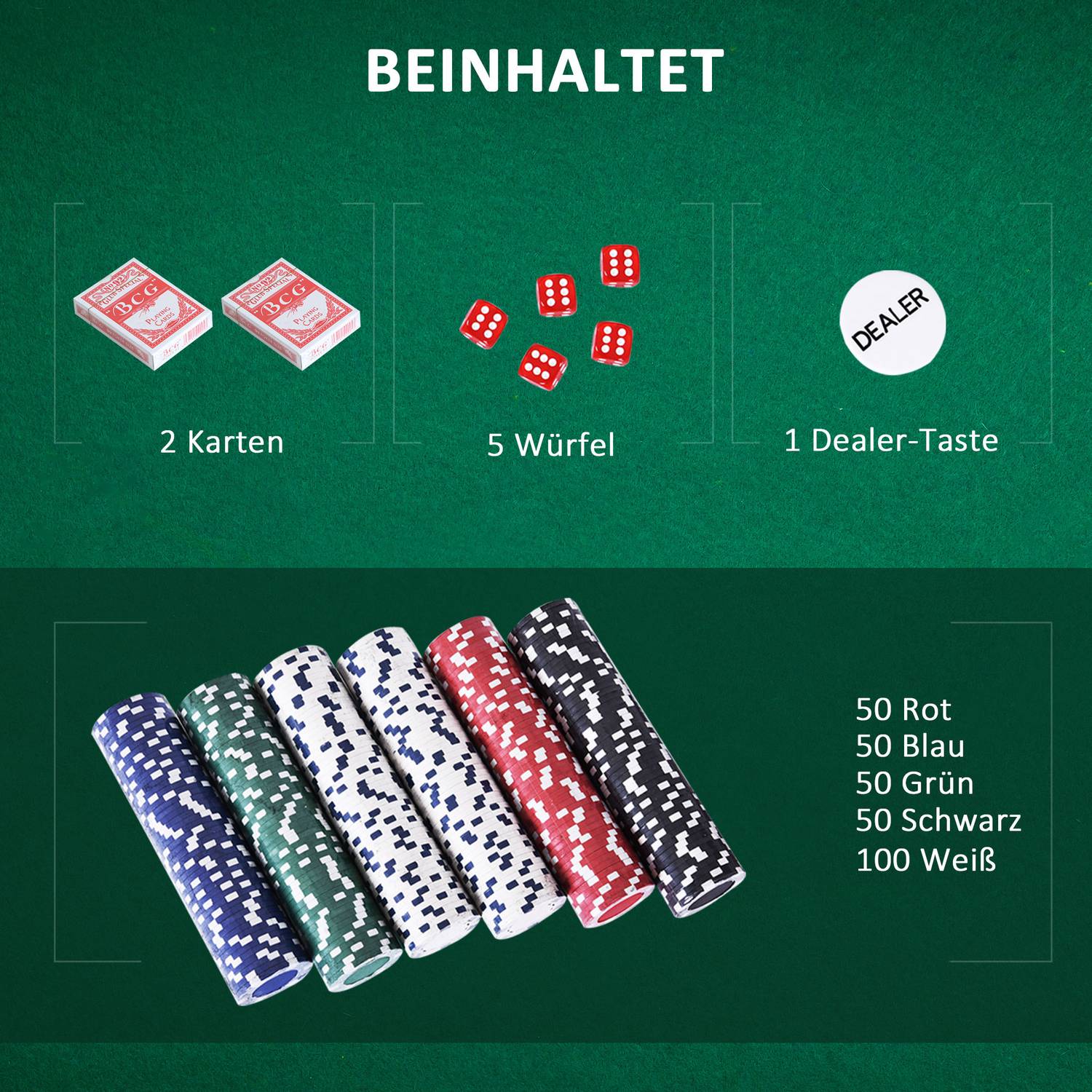 500-delars pokerset med aluminiumfodral och tärningar
