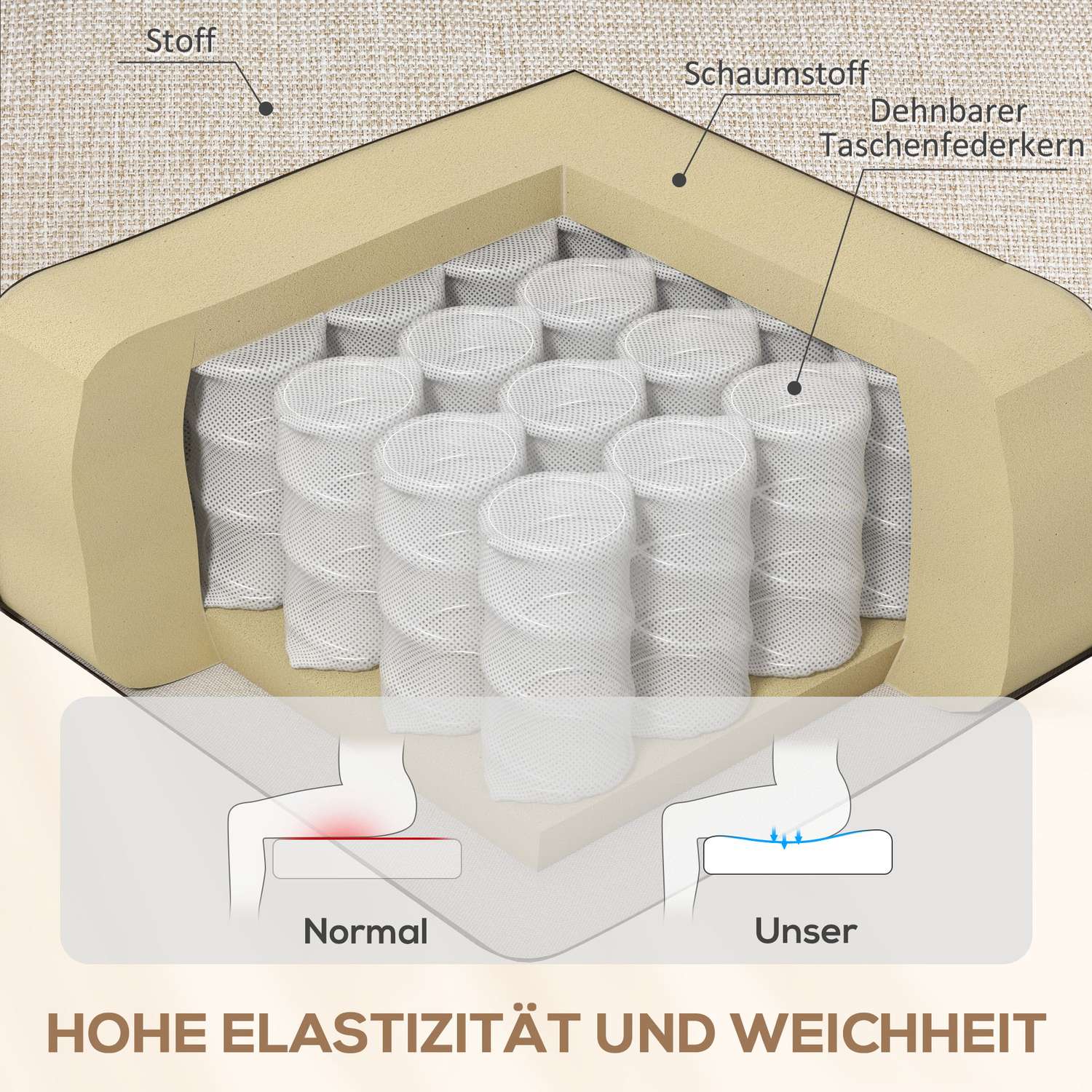 Beige vilstol med fickfjäder, 150 kg kapacitet