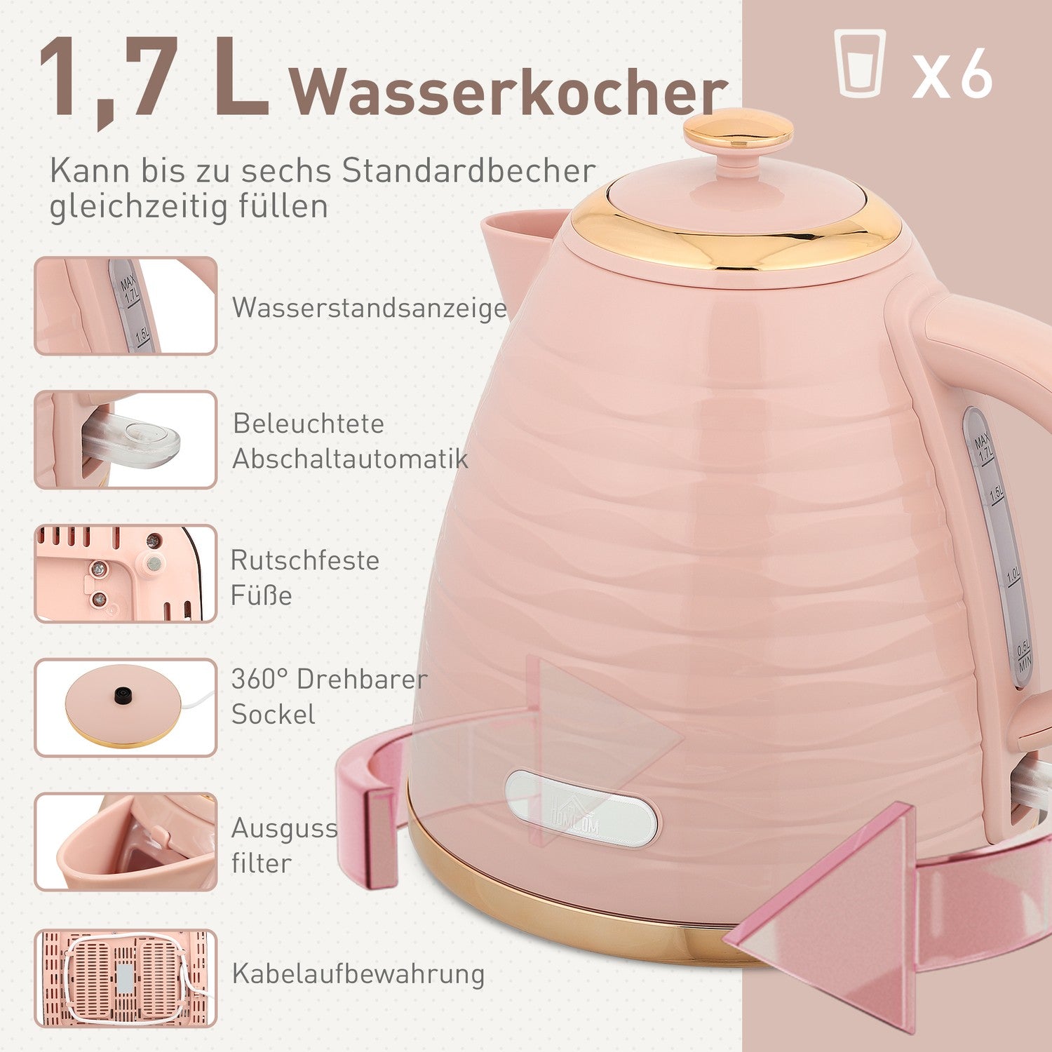 Brödrost- och vattenkokareset, 7 bryningsnivåer, rosa