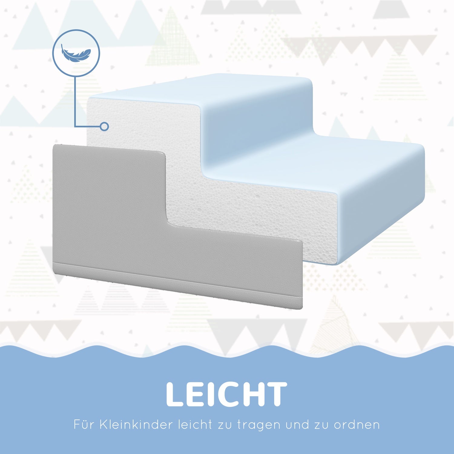 Byggklossar av mjukt skum för småbarn, set om 4