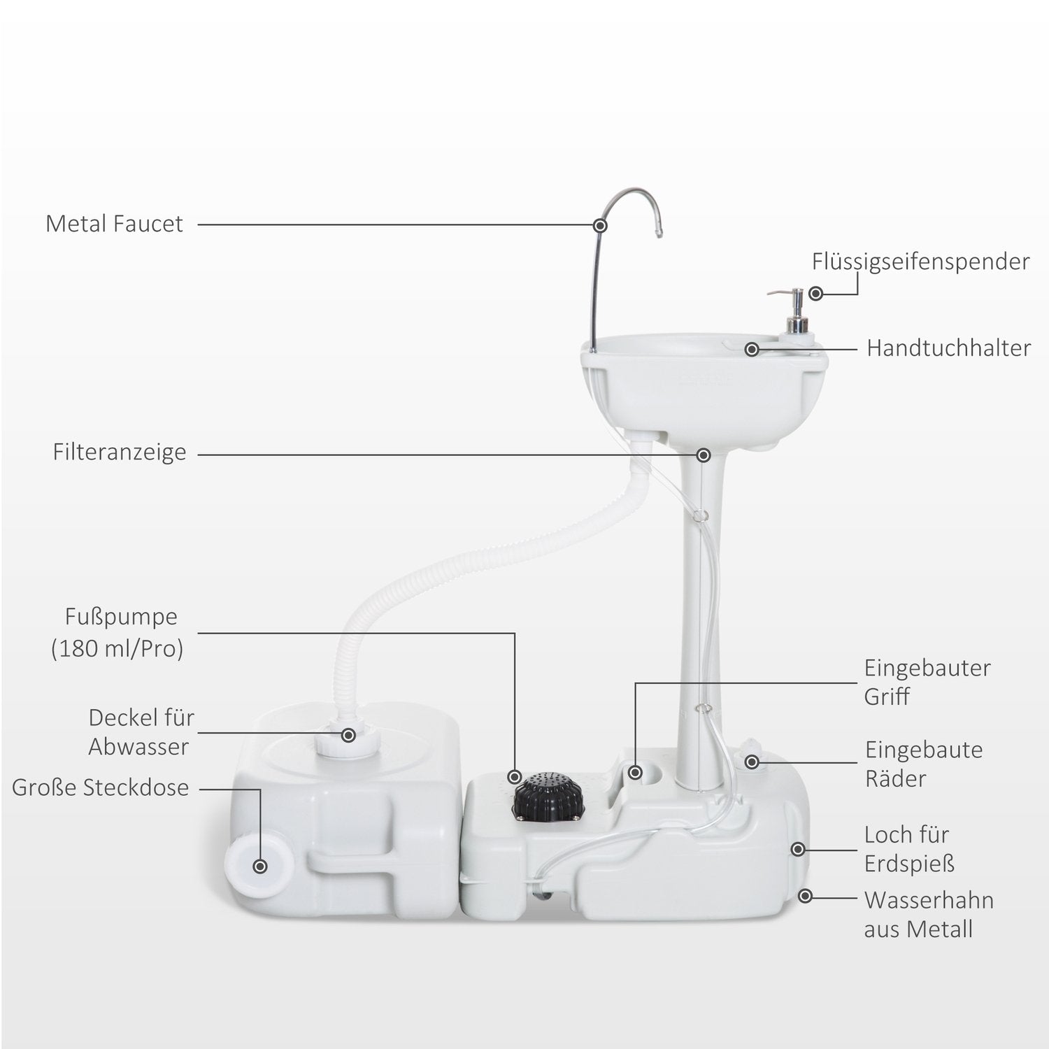 Campingservant Håndservant Med Spillvannsoppsamlingsbeholder 17L Vanntank Servant Med Dispenser Mobil Hdpe Grå 83 X 50 X 103 Cm