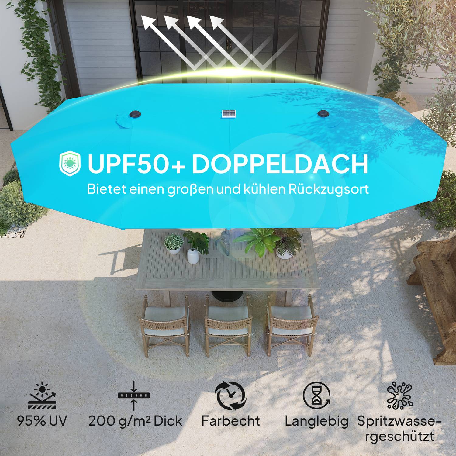 Dubbelt parasoll med solcellslysdioder, UV 50+ aluminium – blå