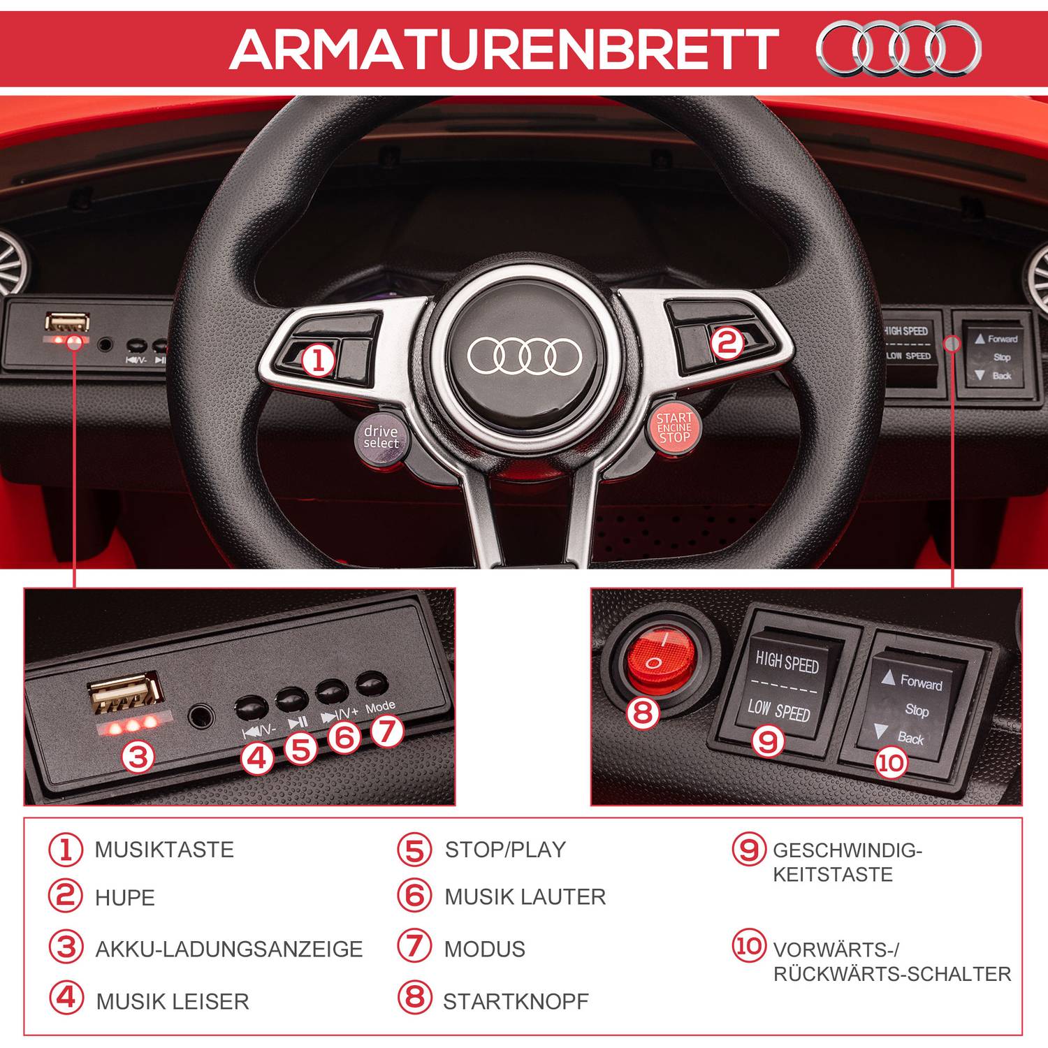 Elbil för barn med fjärrkontroll, MP3, 3-6 år, Röd