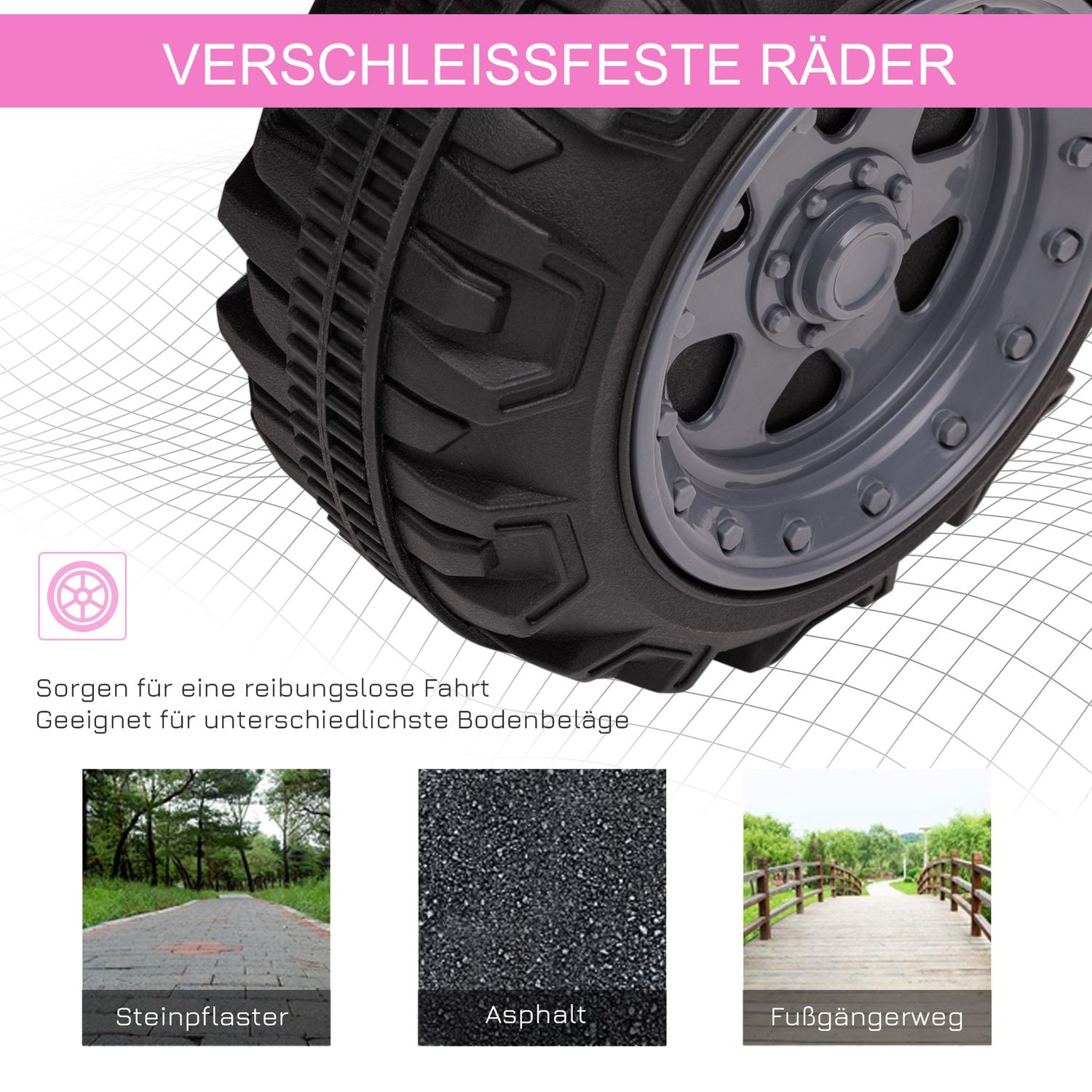 Elektrisk Mini Quad ATV för barn, LED-lampor, Rosa