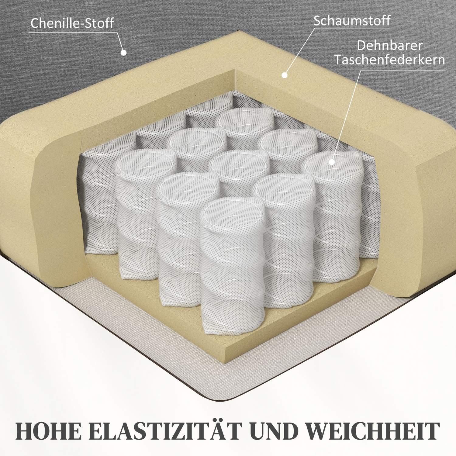 Elektrisk ligg-tv-fåtölj, värme & massage, mörkgrå