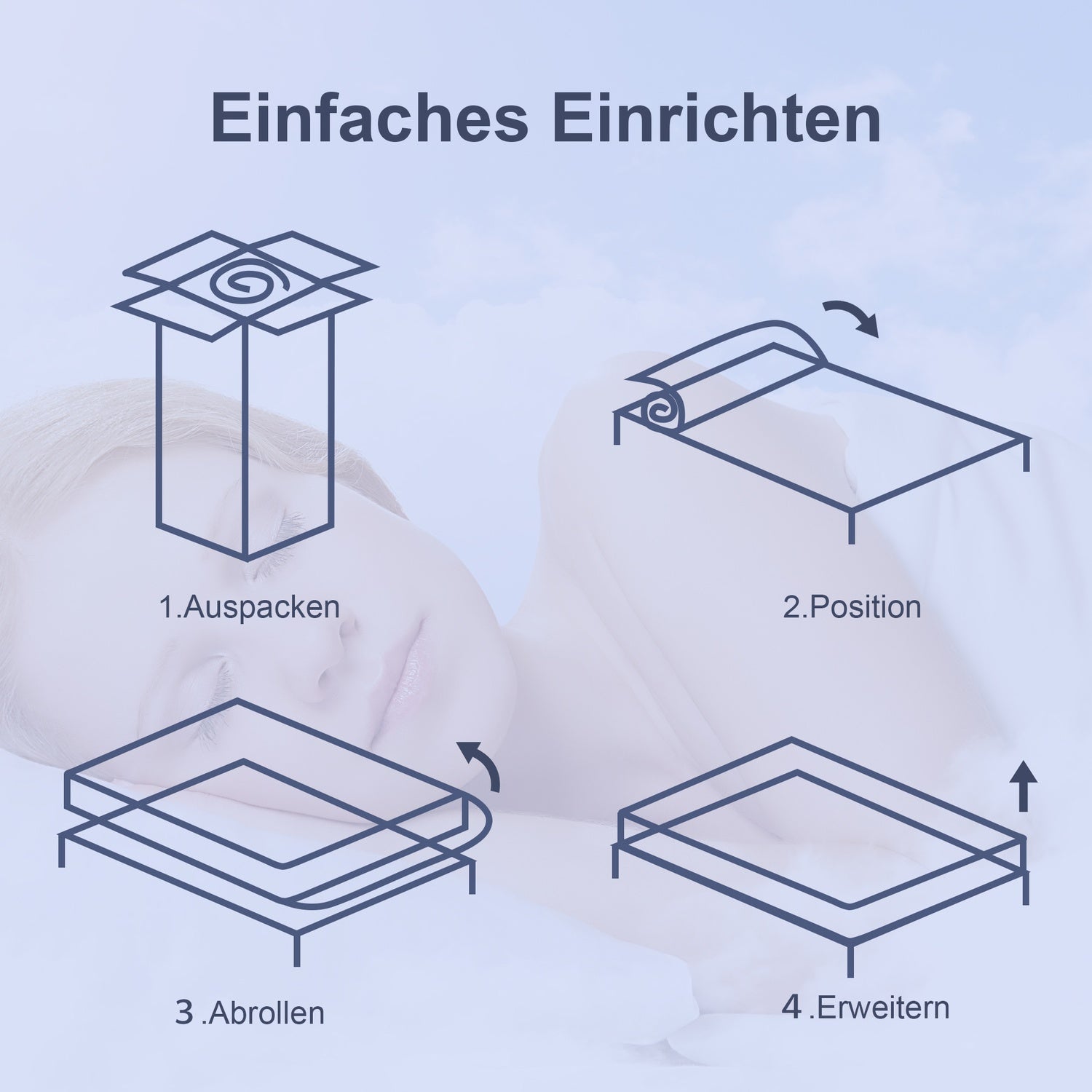 Ergonomisk 7-zonsmadrass 90x200 cm, tvättbart överdrag