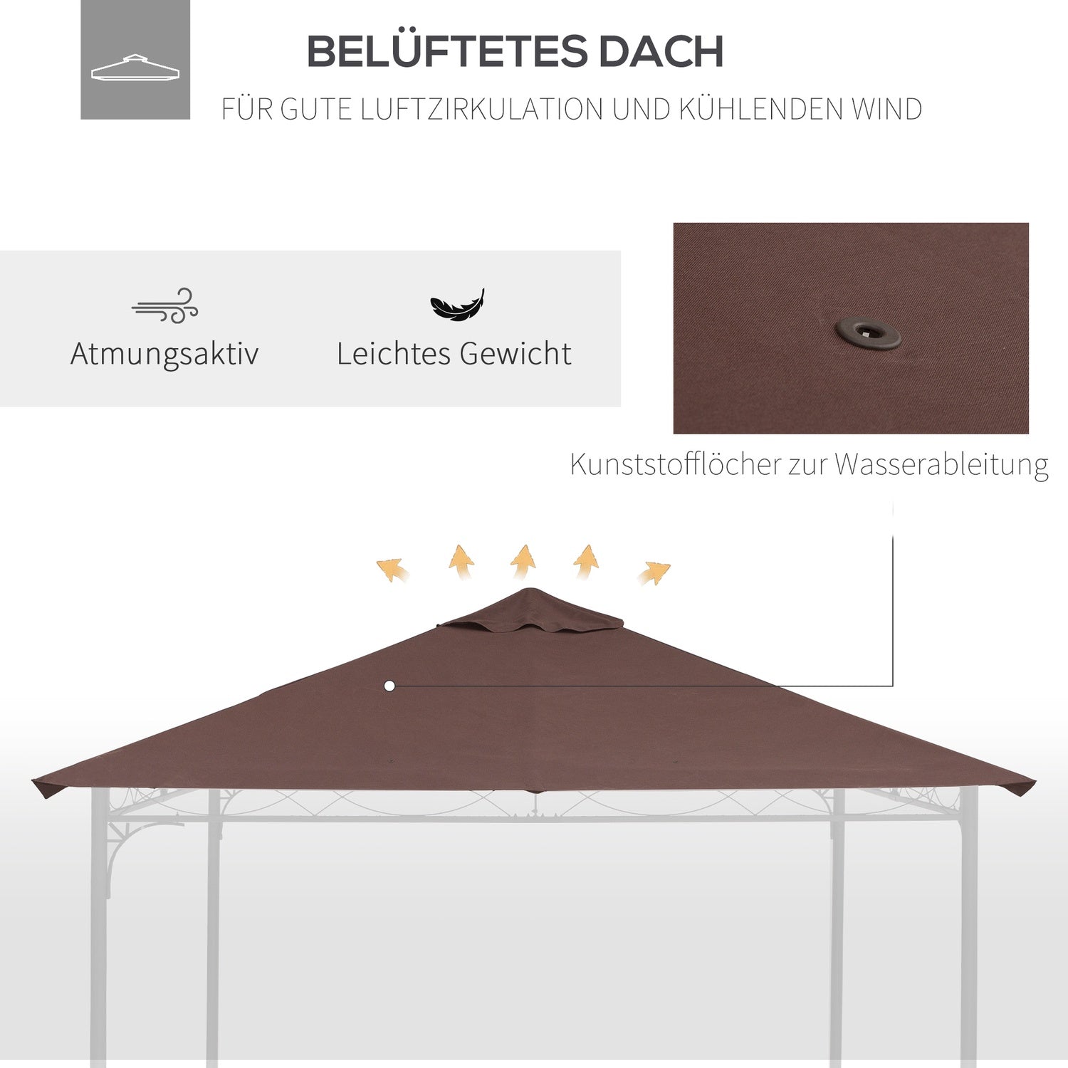 Gazebo Ersättningsskydd, Solskydd, 2,93x2,93M, Kaffe
